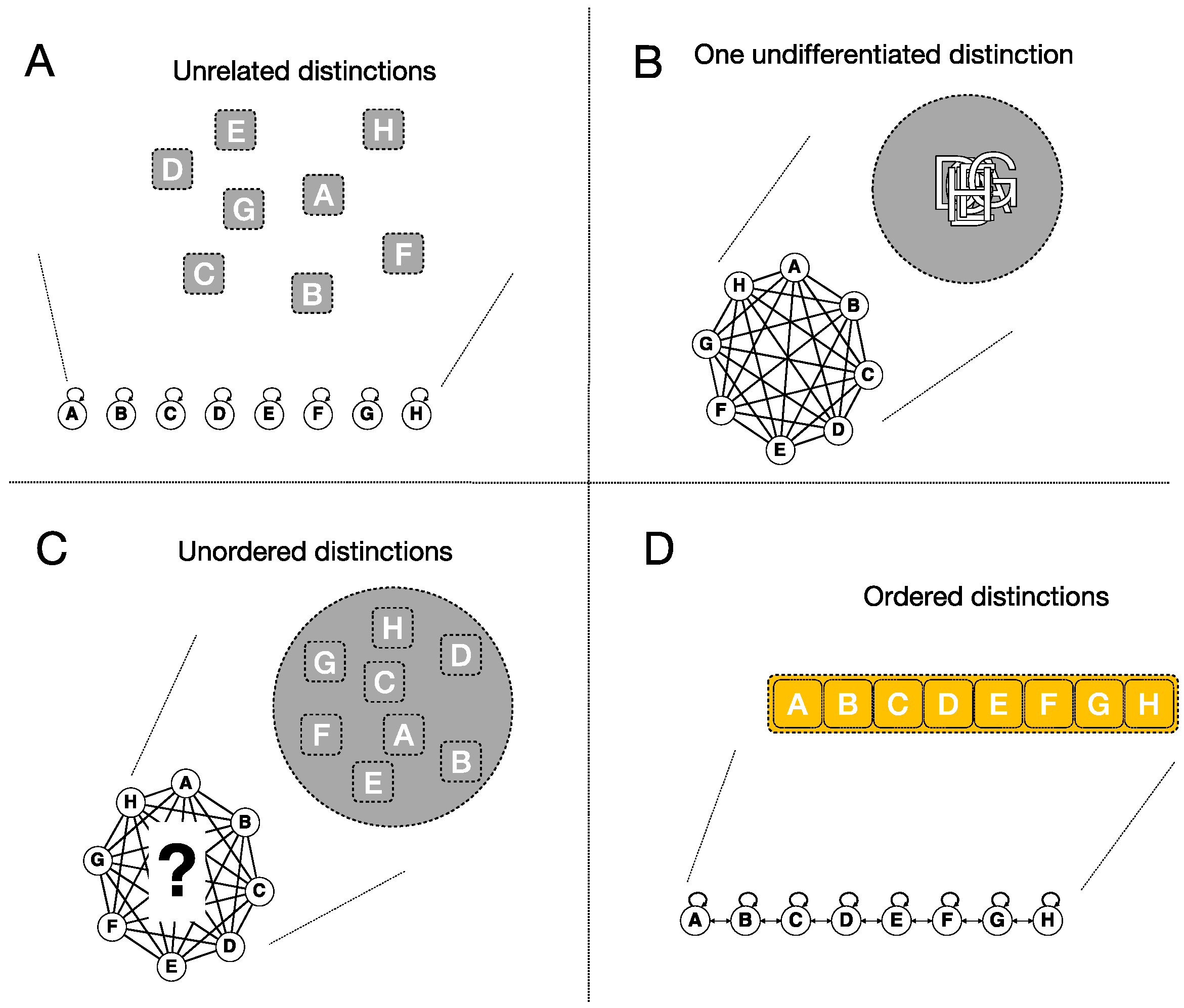 Entropy 21 01160 g014