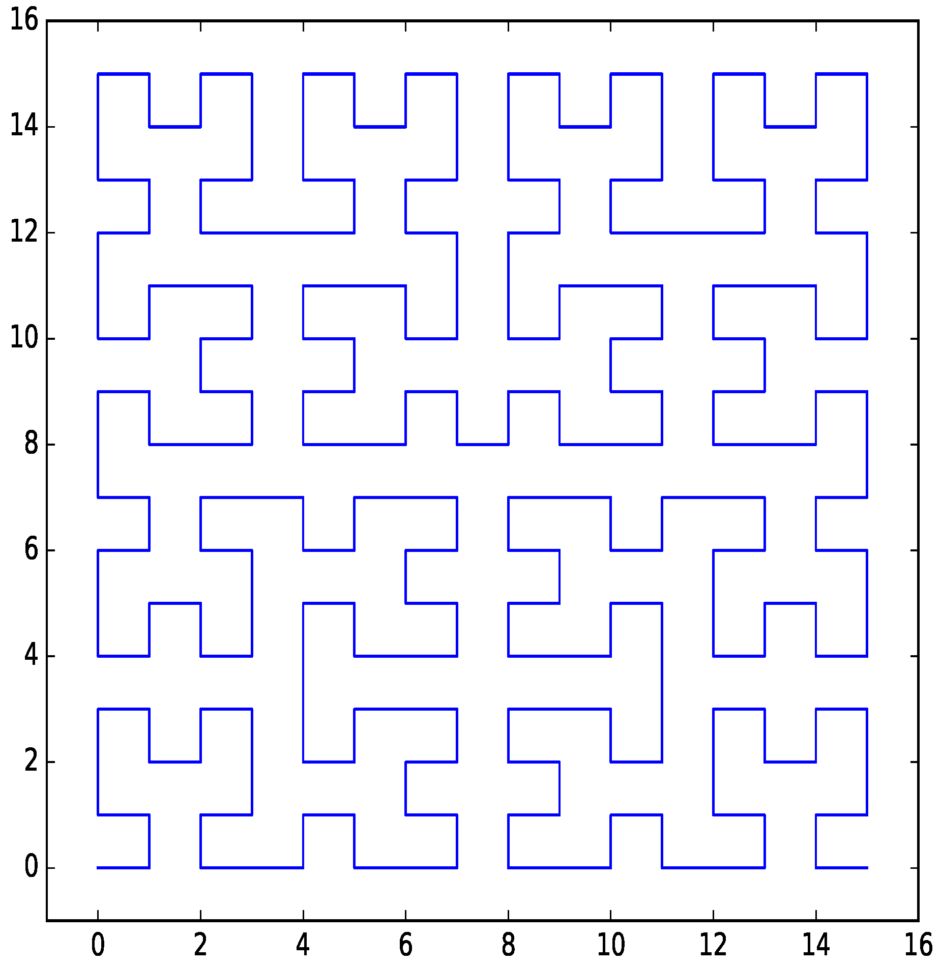 Entropy 21 01161 g001