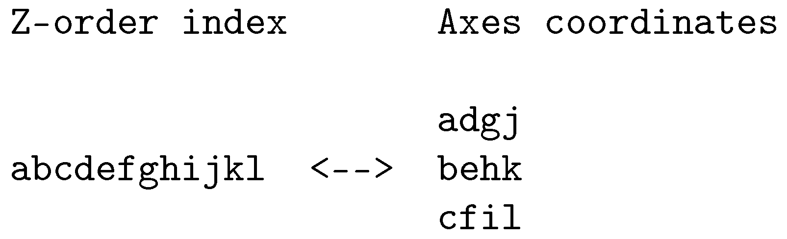 Entropy 21 01161 g002