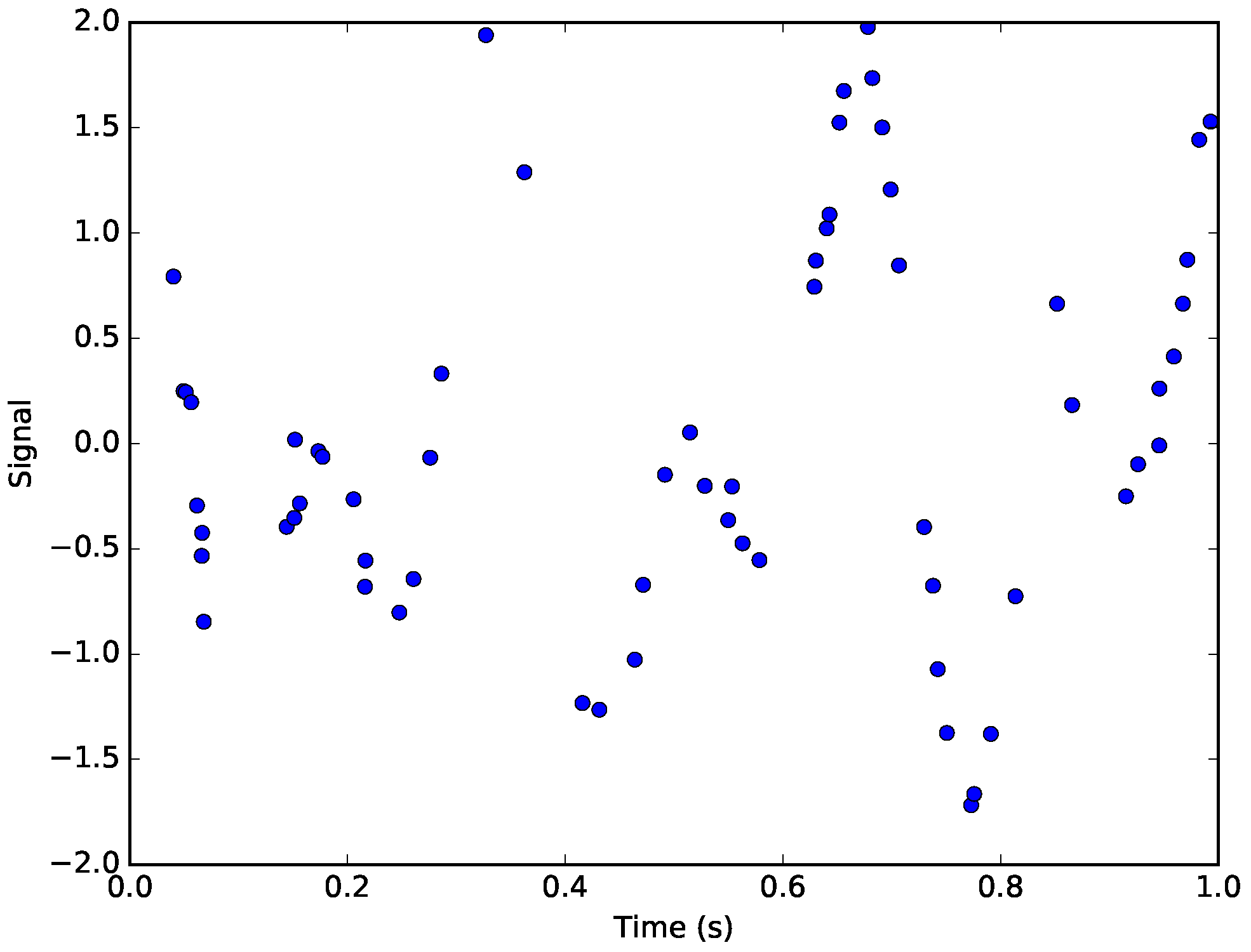 Entropy 21 01161 g004