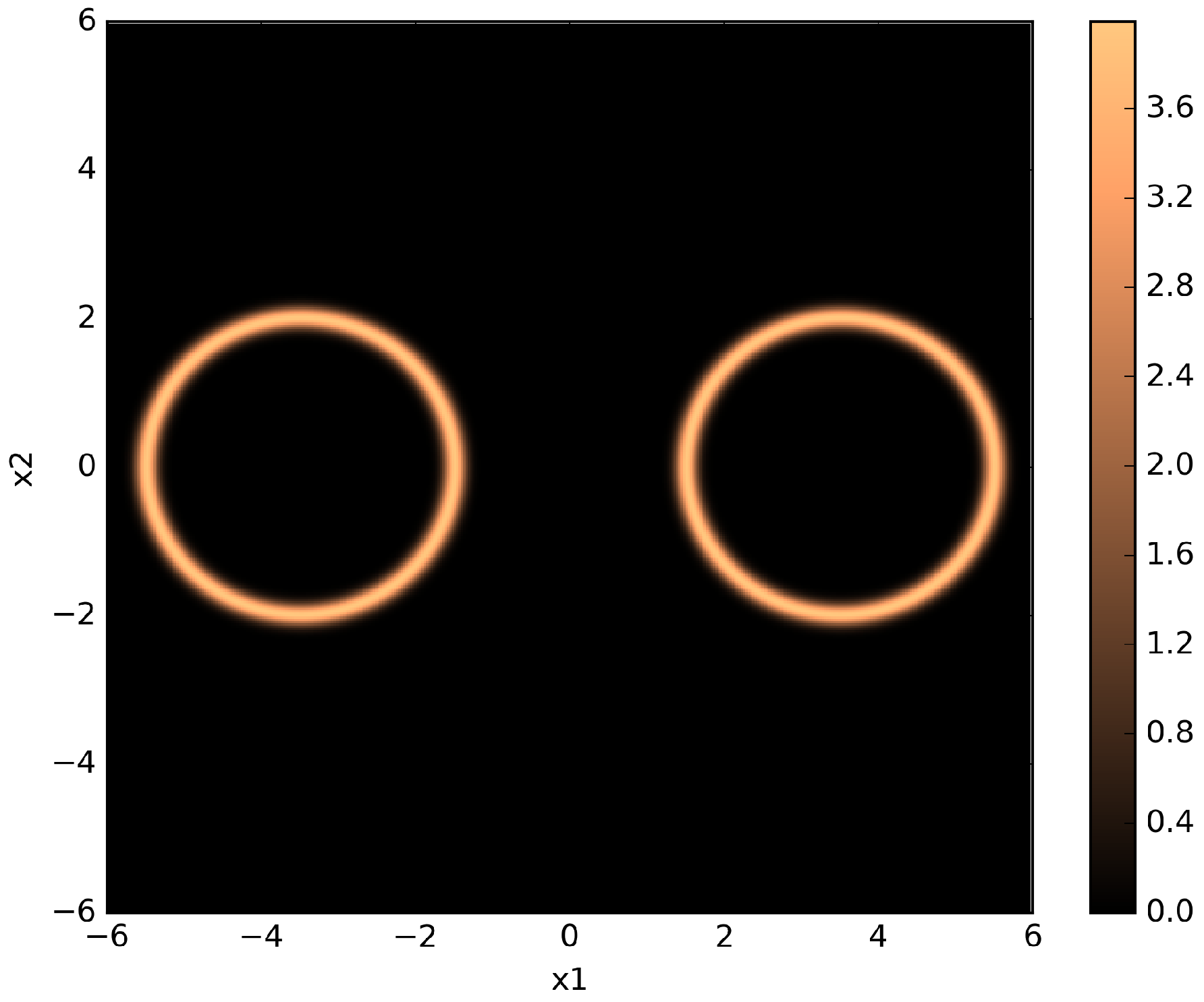 Entropy 21 01161 g005