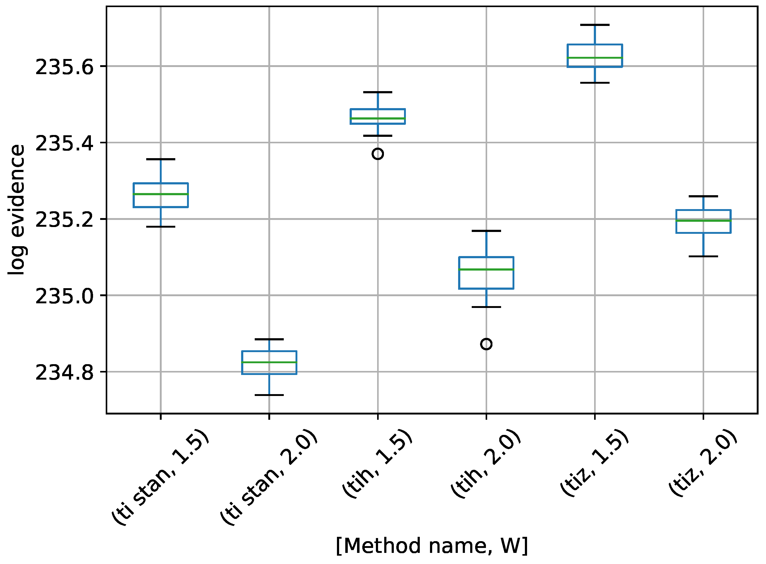 Entropy 21 01161 g006
