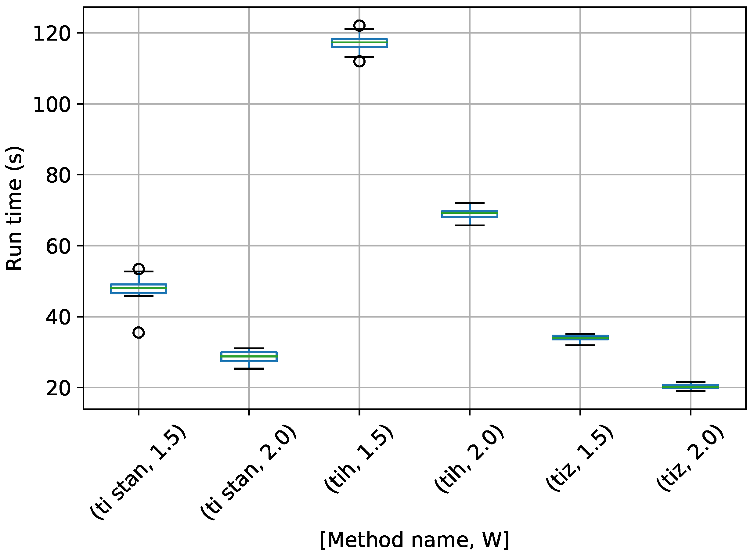 Entropy 21 01161 g007