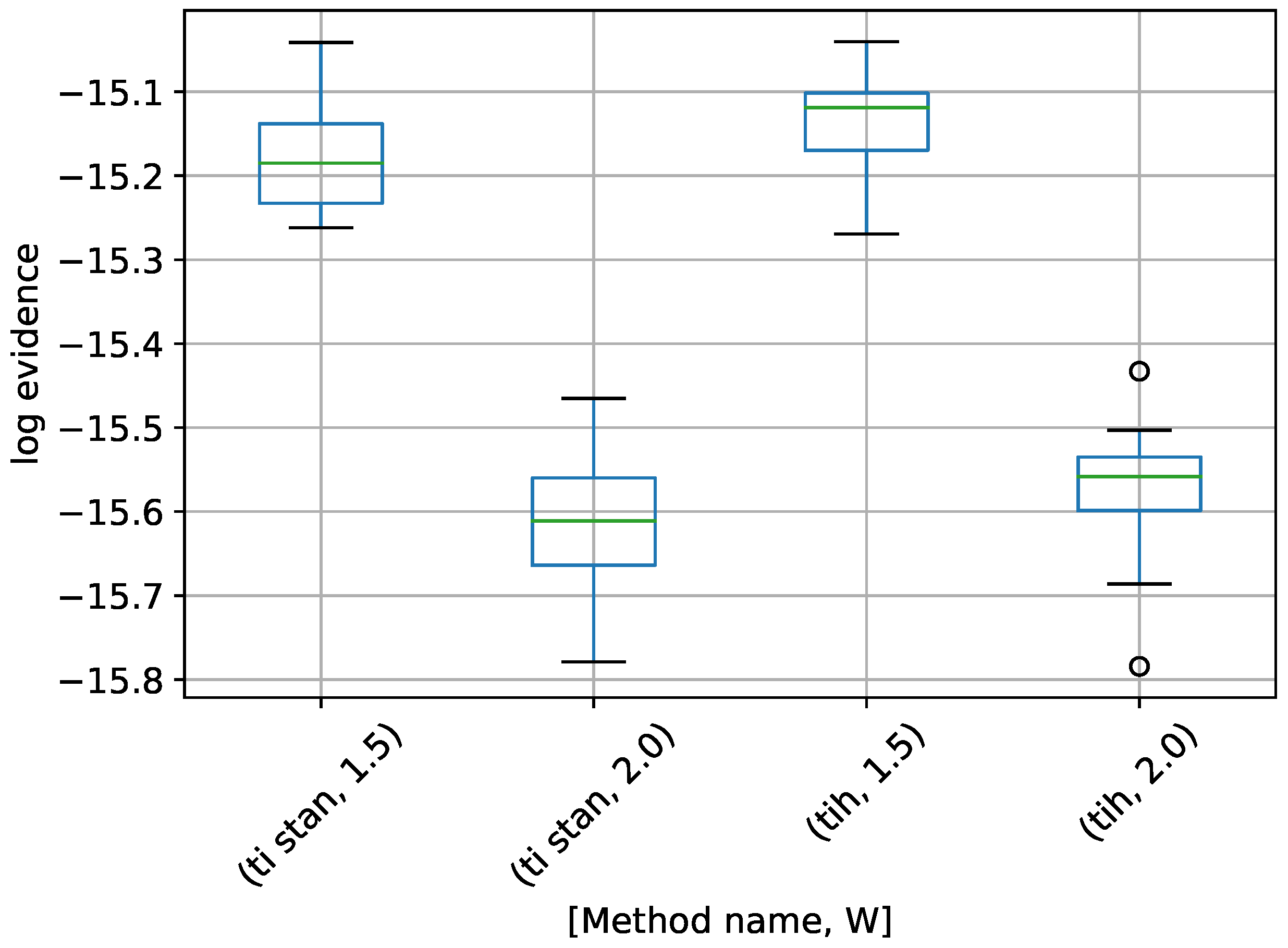 Entropy 21 01161 g008