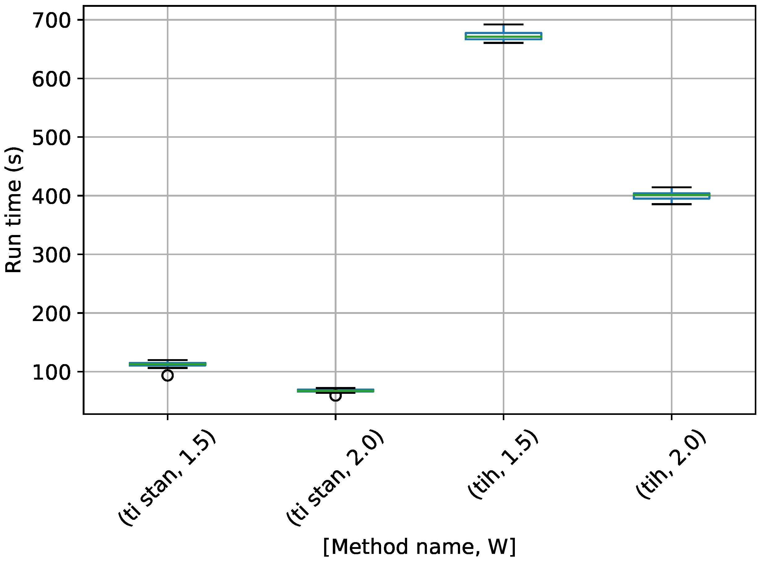 Entropy 21 01161 g009