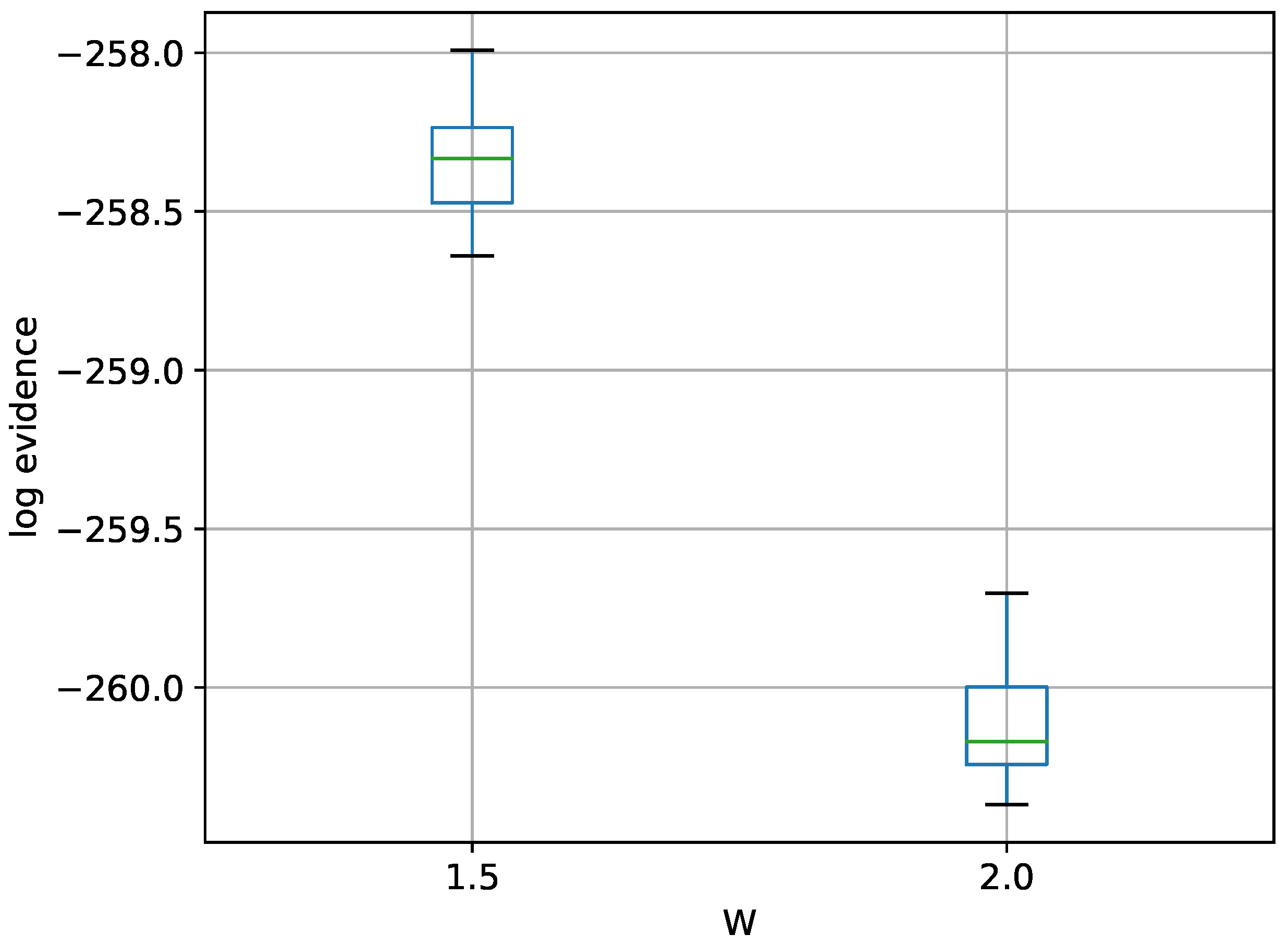 Entropy 21 01161 g012