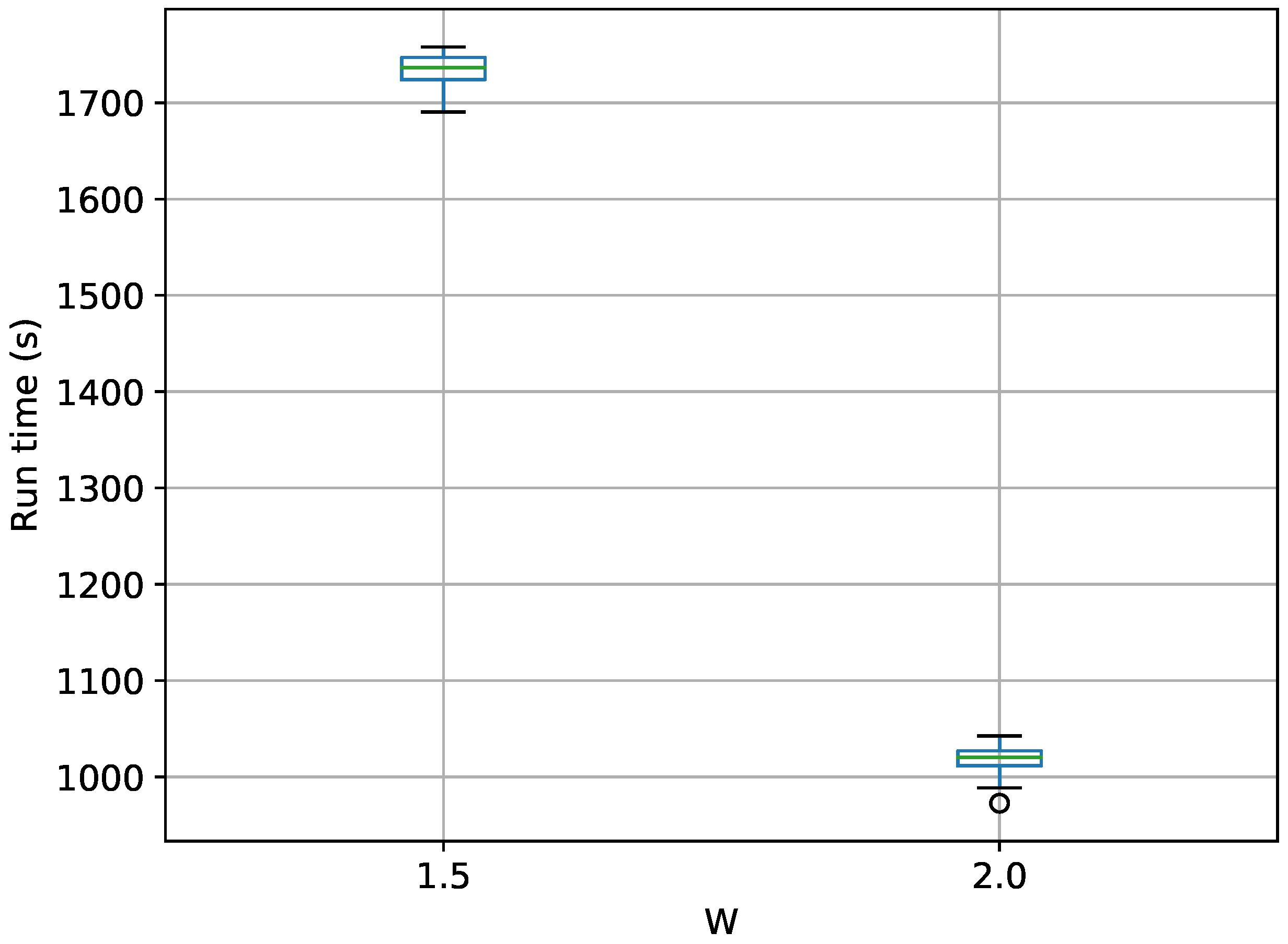 Entropy 21 01161 g013
