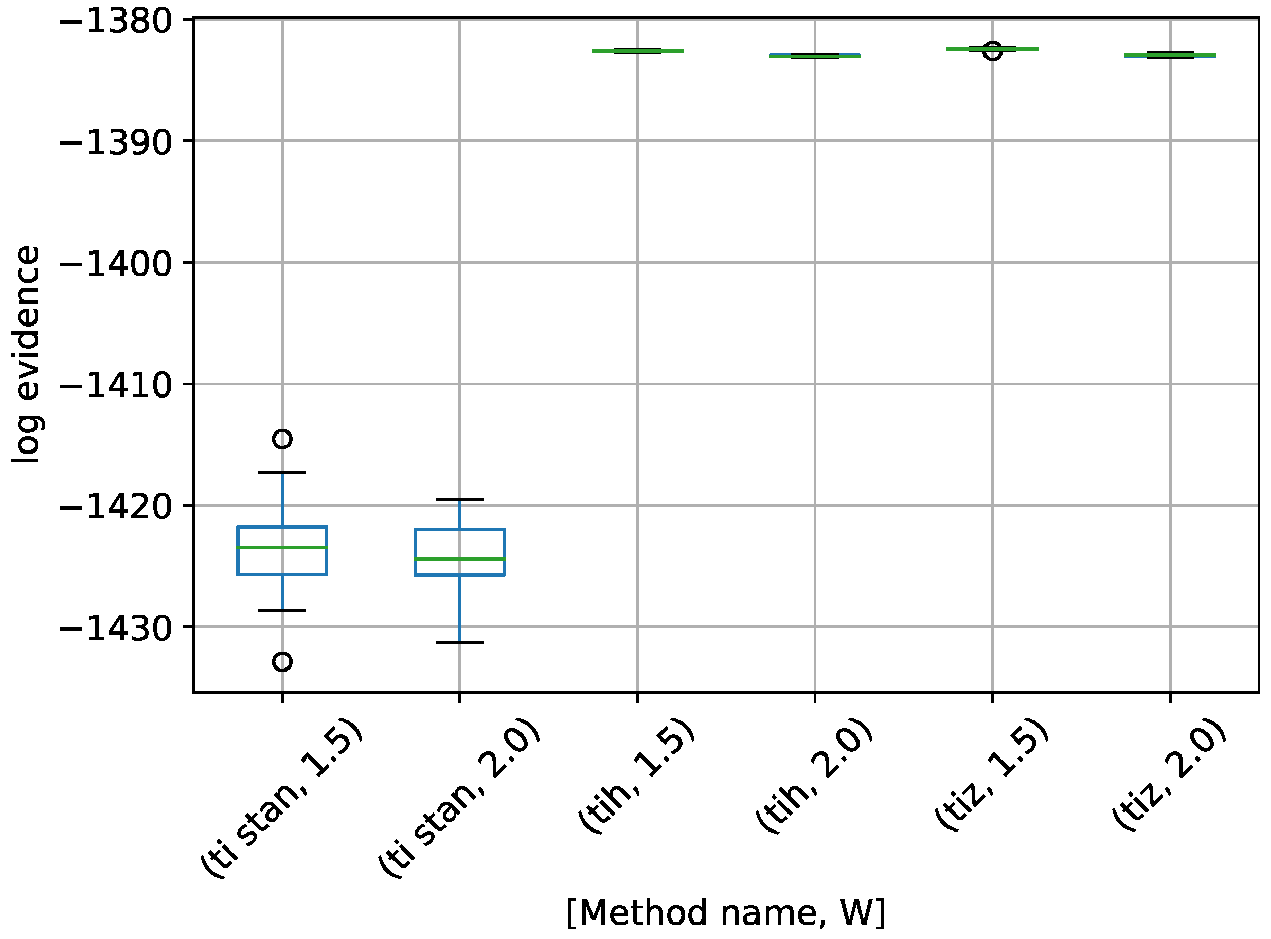 Entropy 21 01161 g014