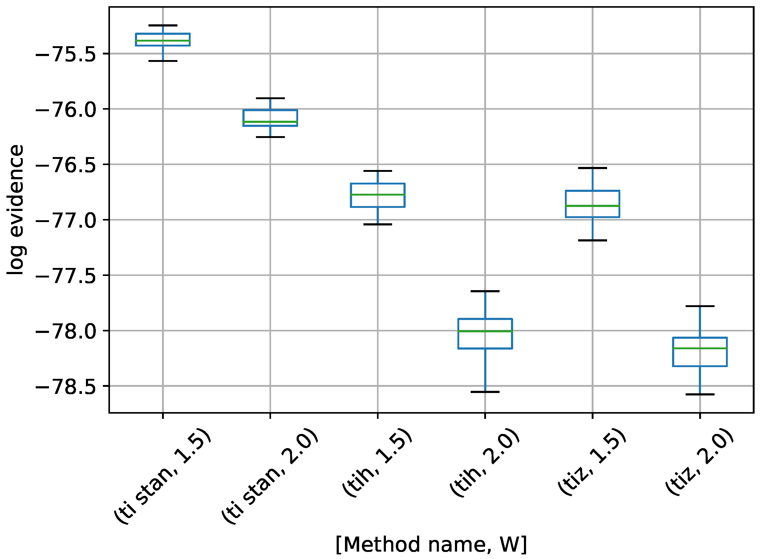 Entropy 21 01161 g016
