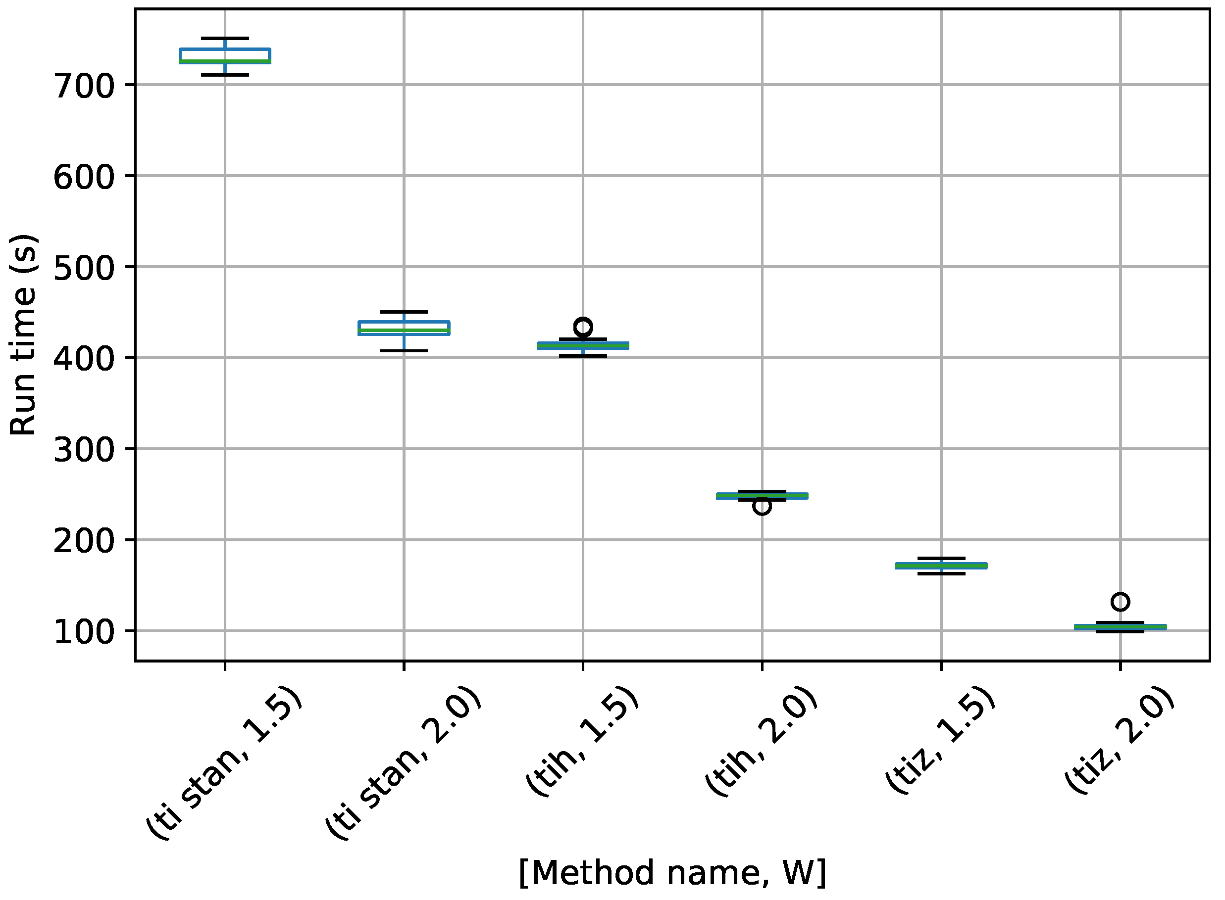 Entropy 21 01161 g017