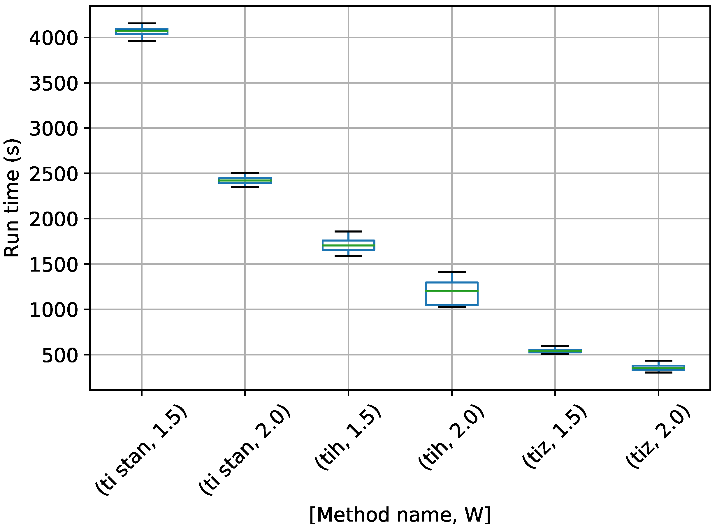 Entropy 21 01161 g019