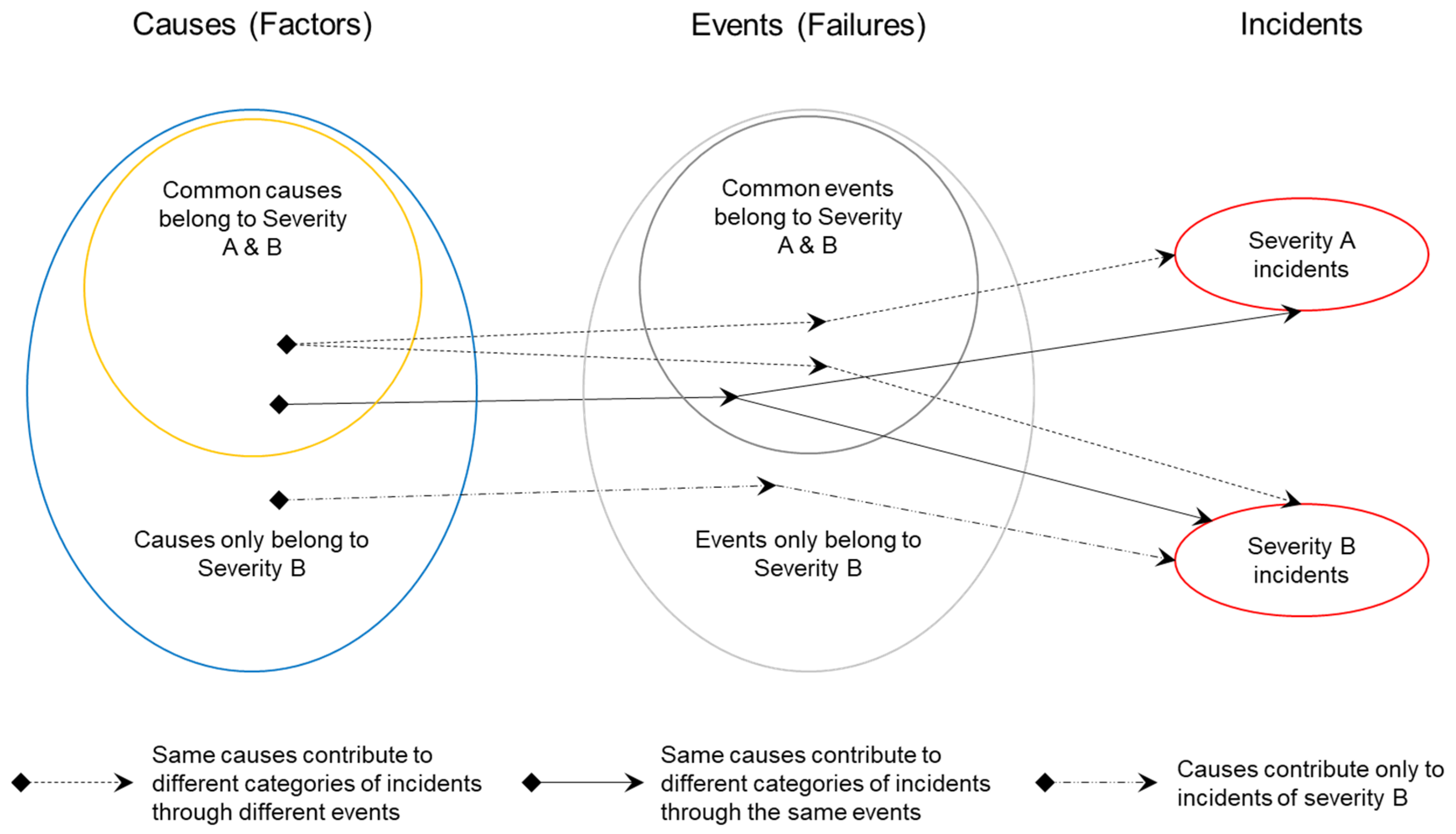 Entropy 21 01166 g007