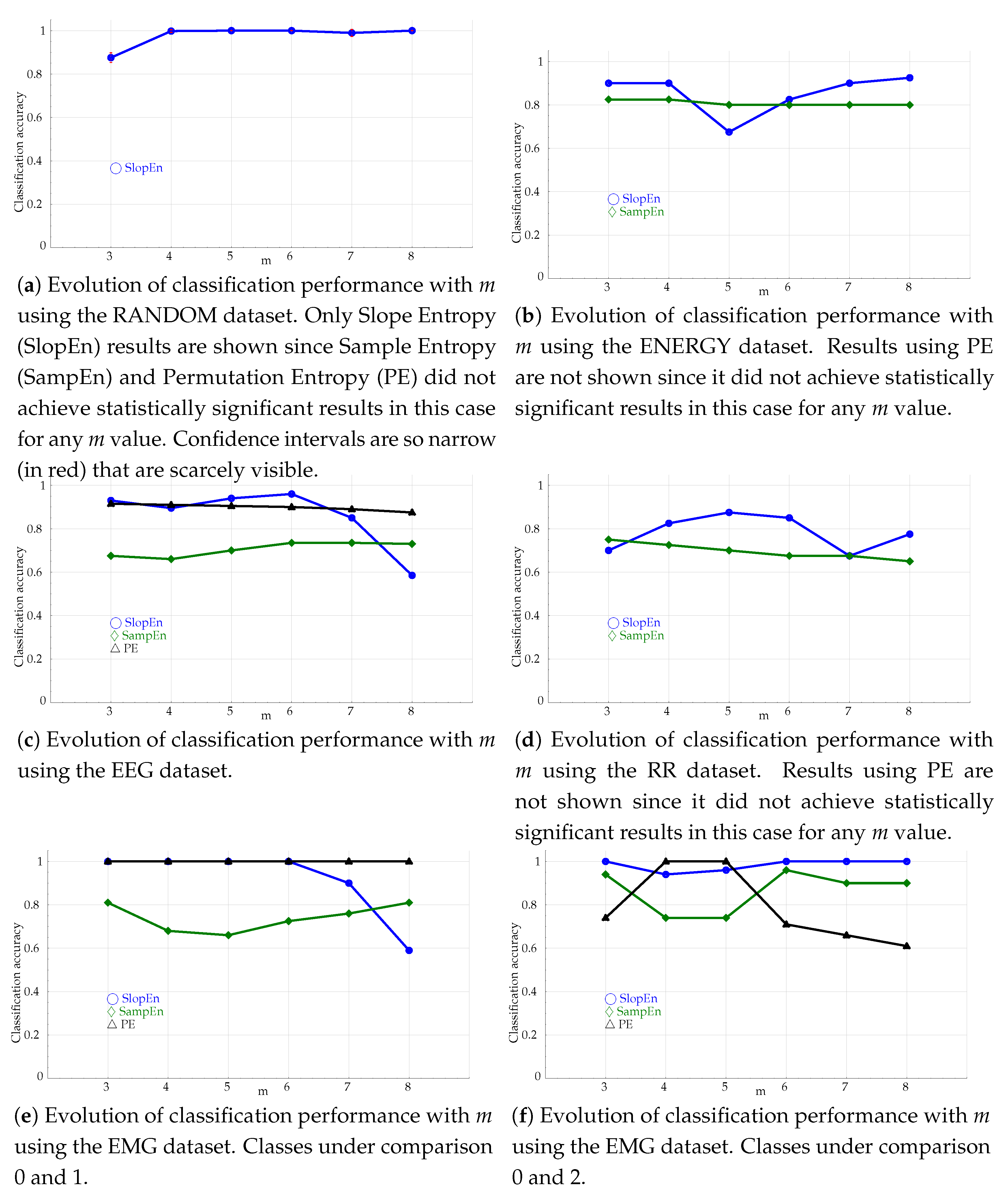 Entropy 21 01167 g007