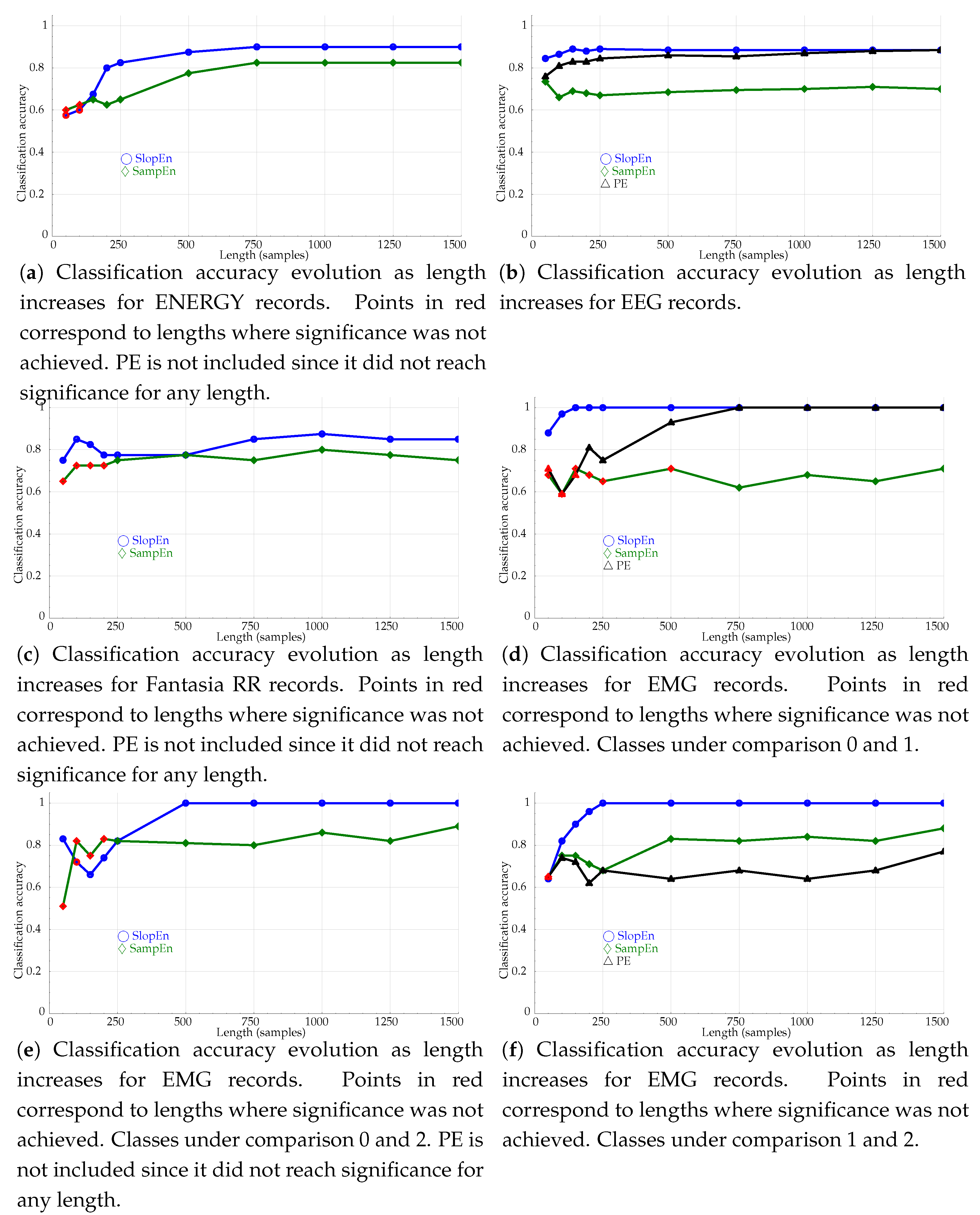 Entropy 21 01167 g008
