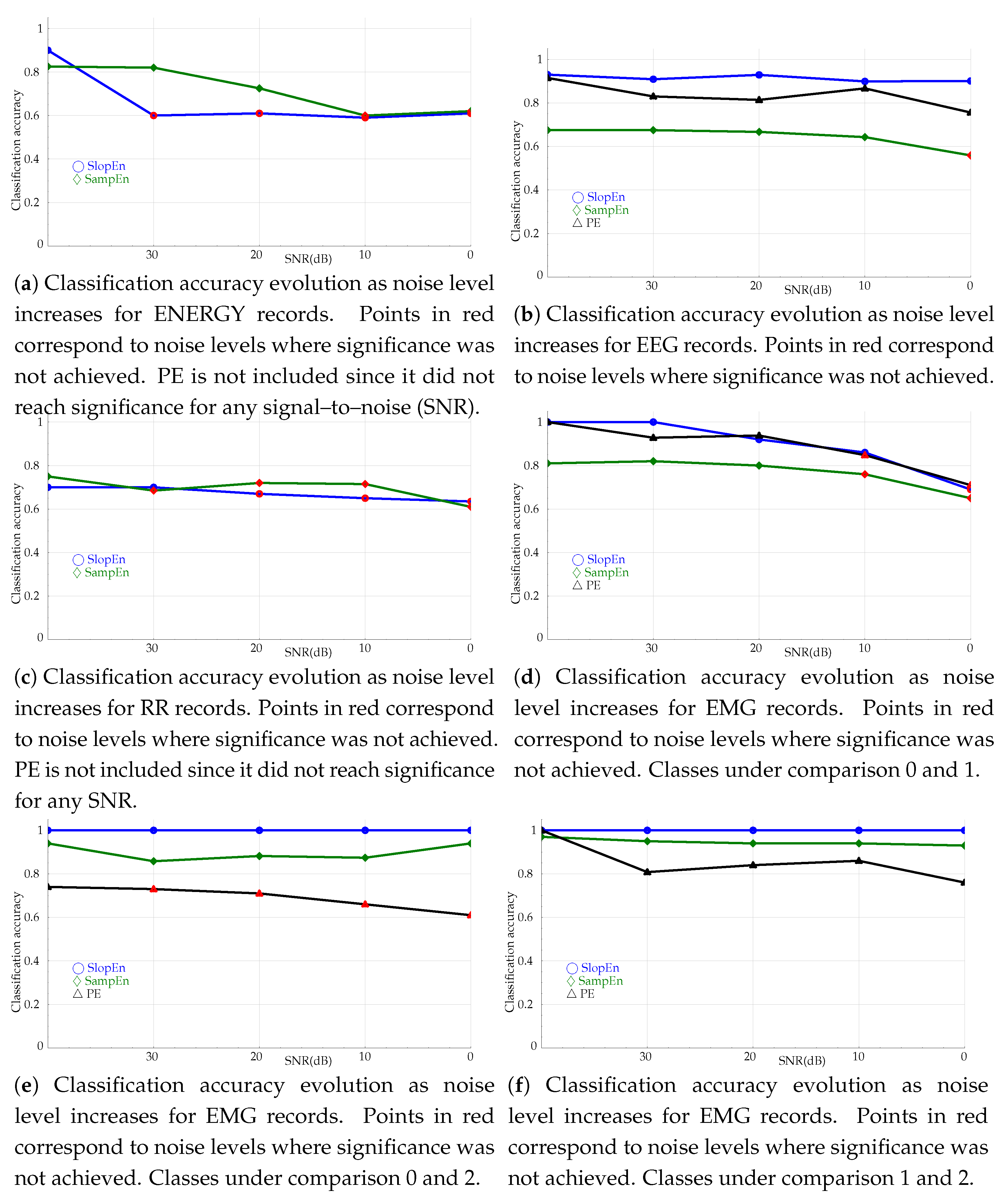 Entropy 21 01167 g009