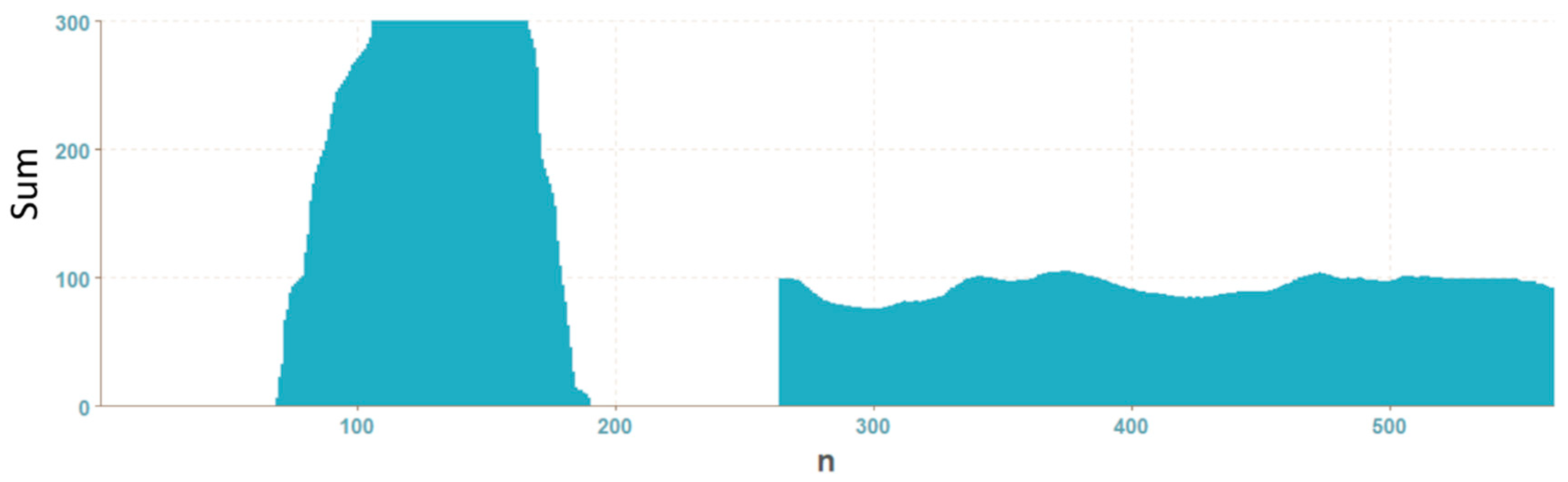 Entropy 21 01168 g015