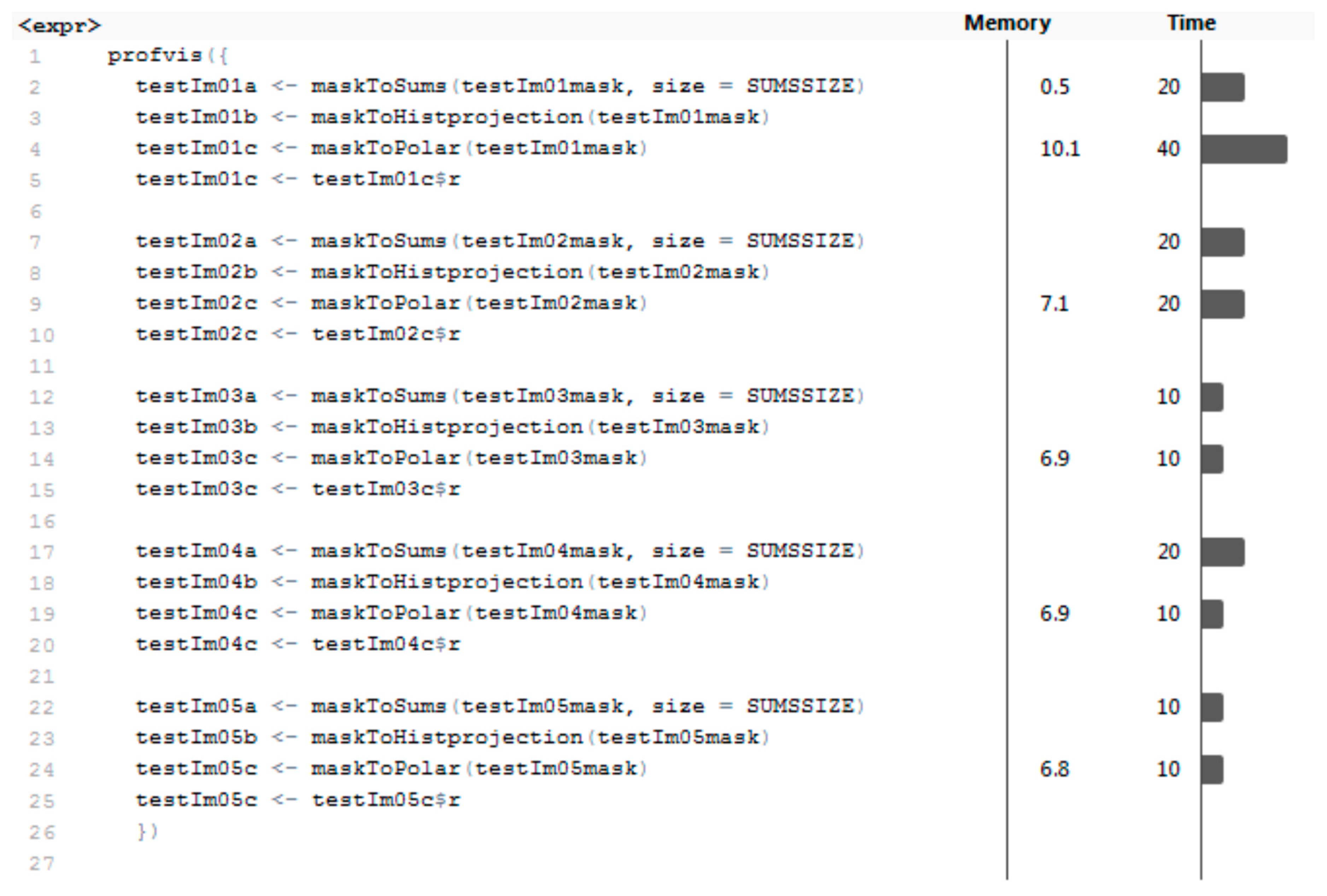 Entropy 21 01168 g033