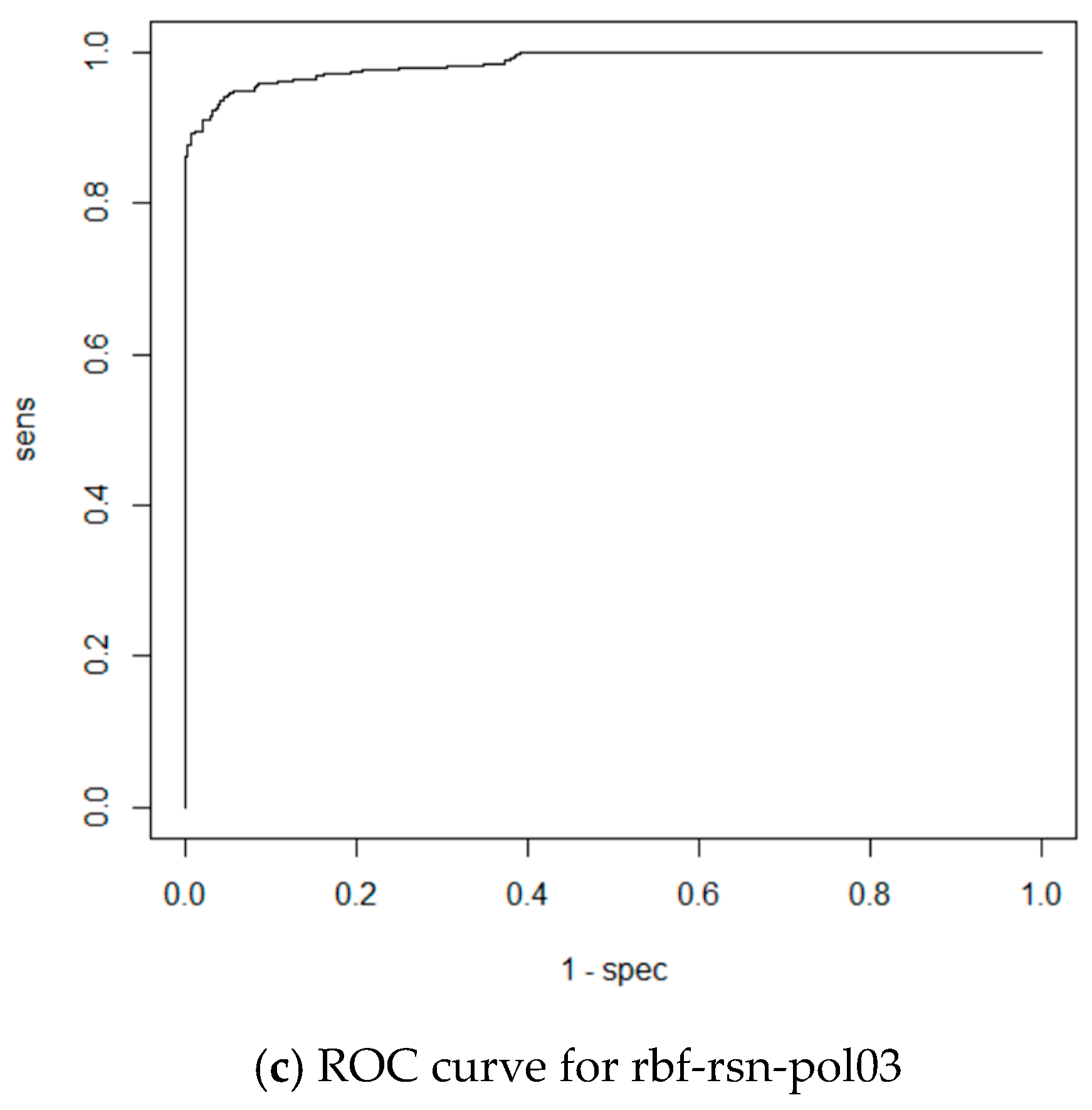 Entropy 21 01168 g036b