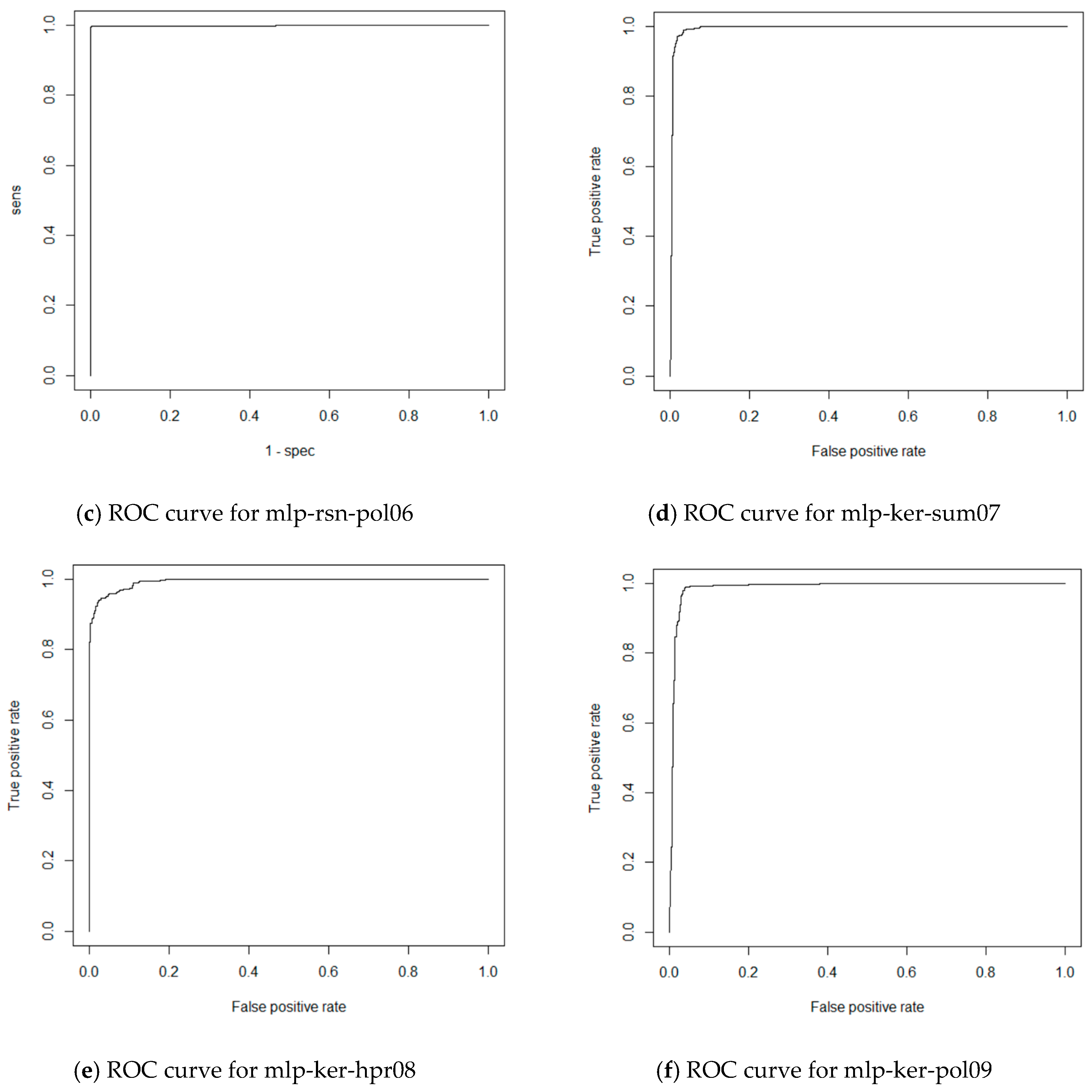 Entropy 21 01168 g037b