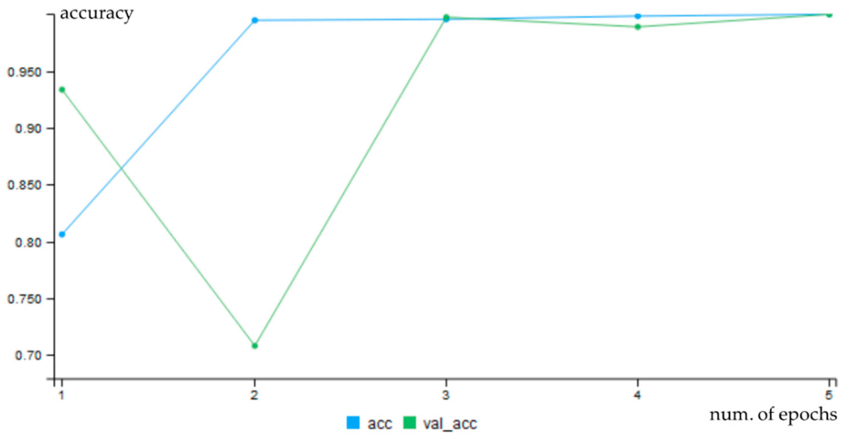 Entropy 21 01168 g039
