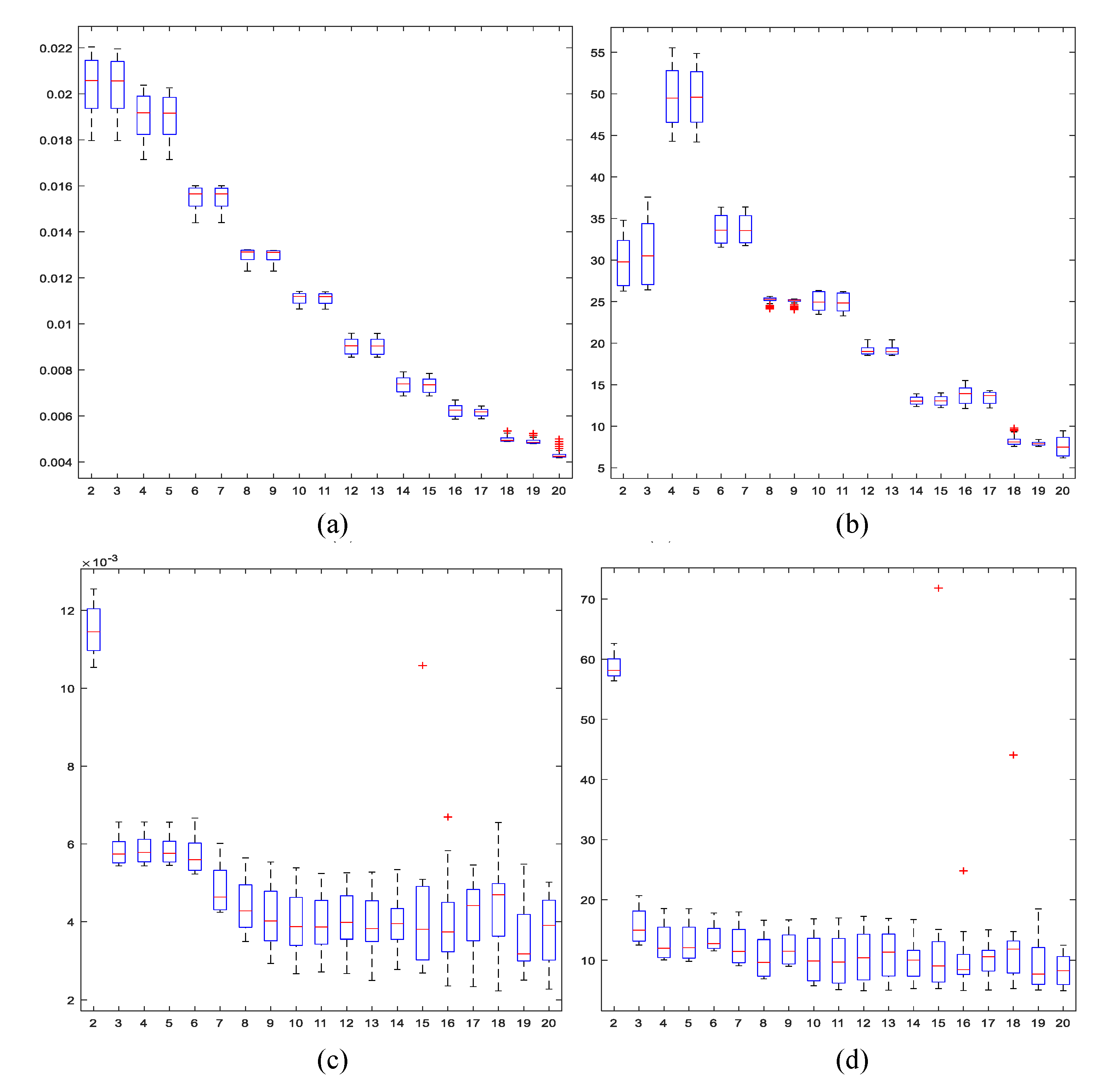 Entropy 21 01172 g003