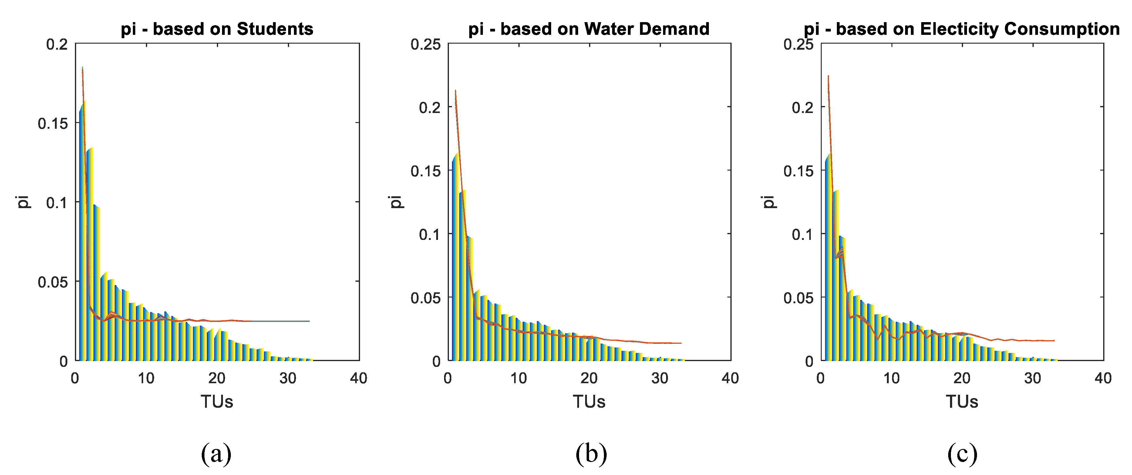 Entropy 21 01172 g004