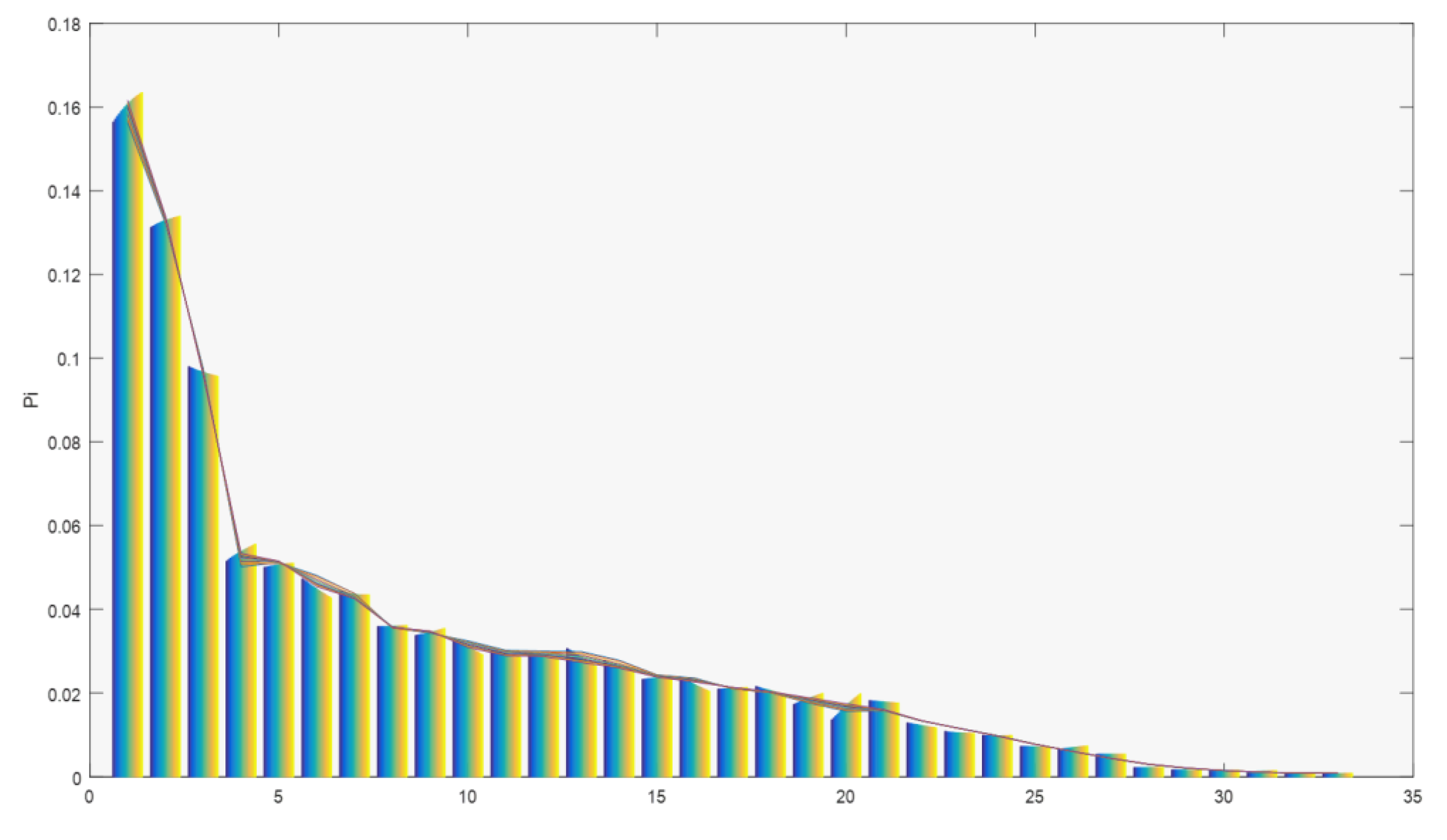 Entropy 21 01172 g006