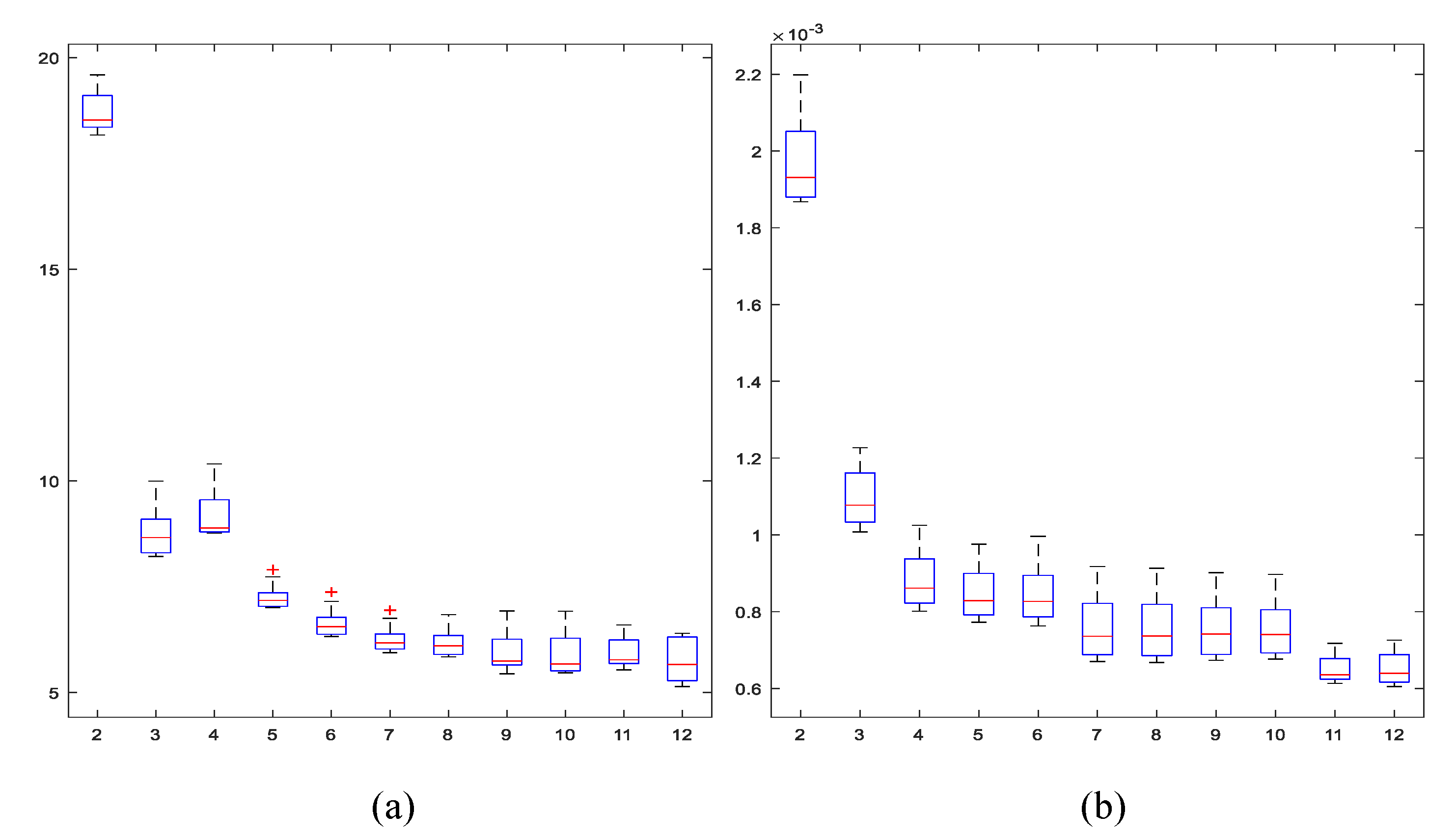 Entropy 21 01172 g007