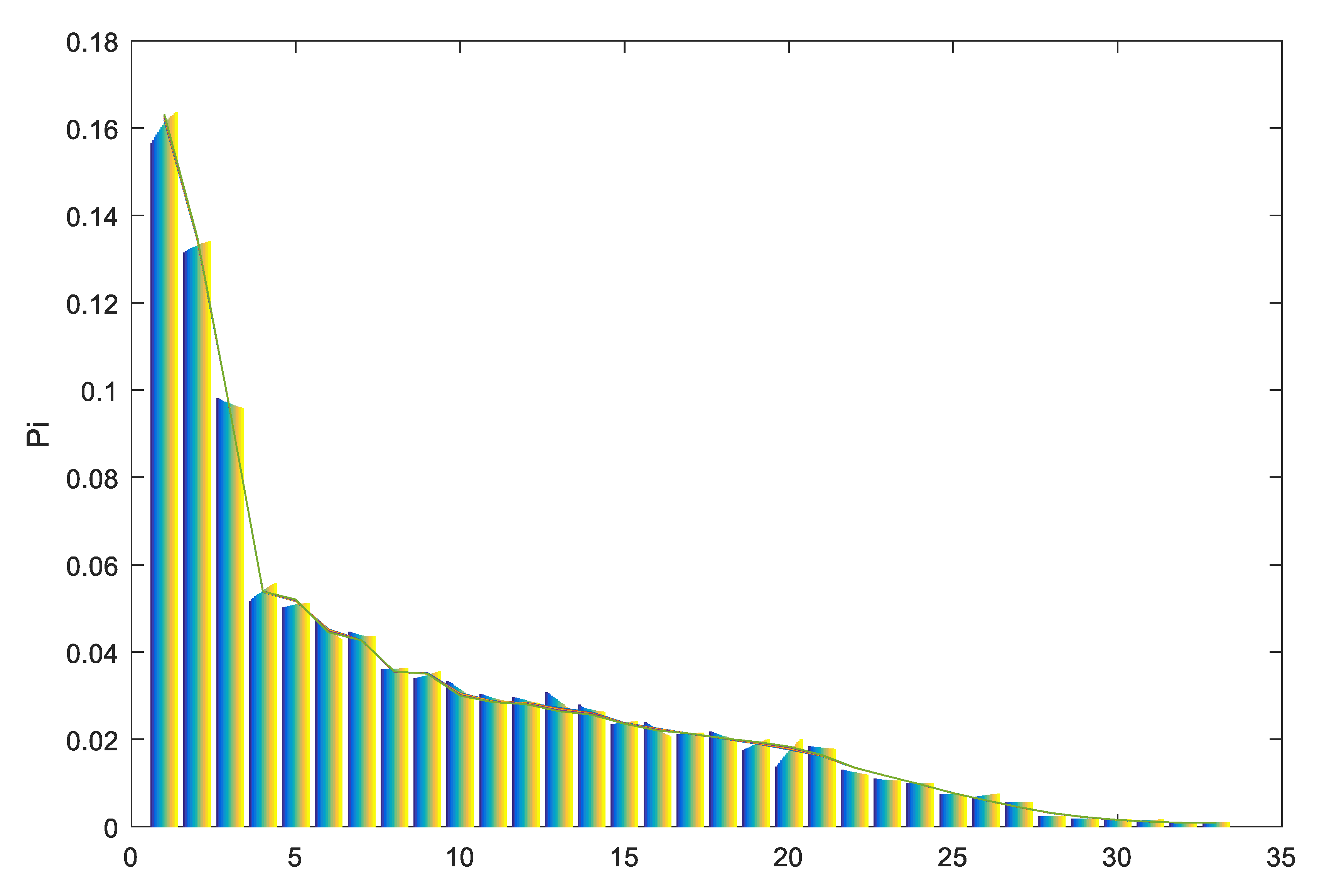 Entropy 21 01172 g009
