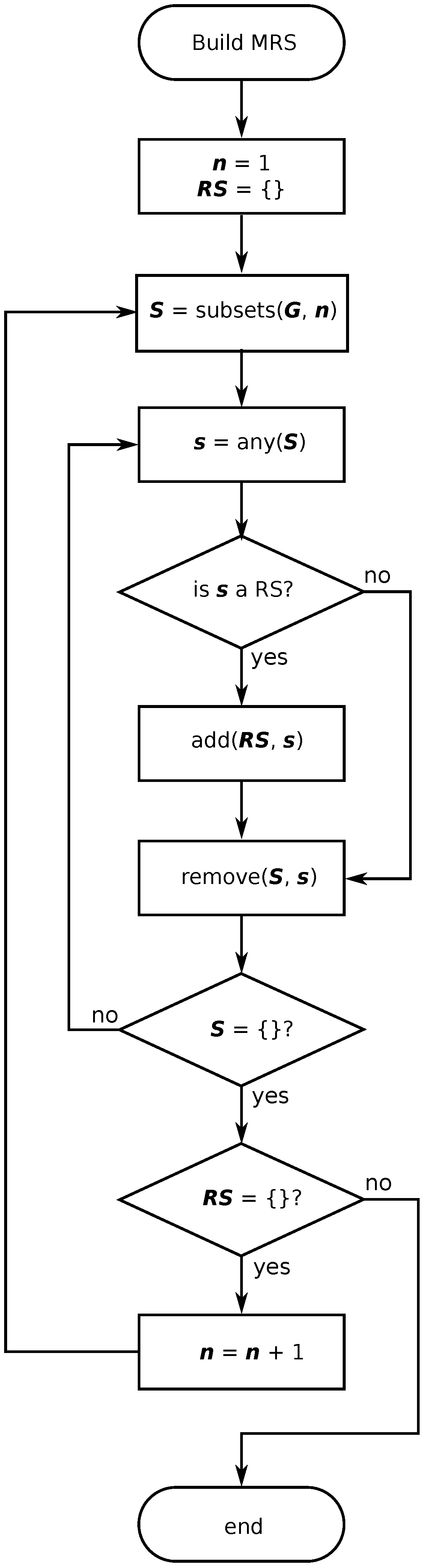 Entropy 21 01174 g002