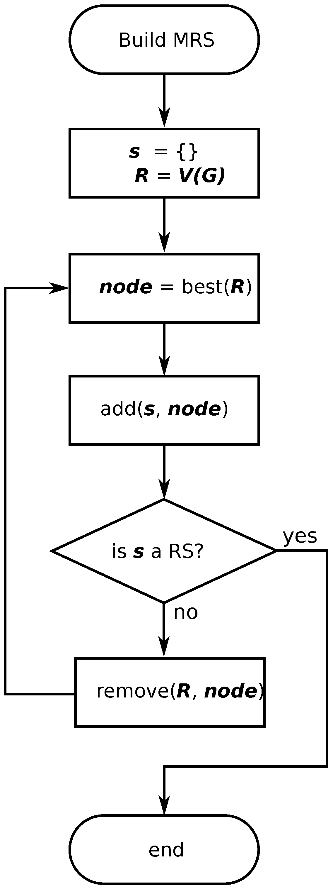 Entropy 21 01174 g003