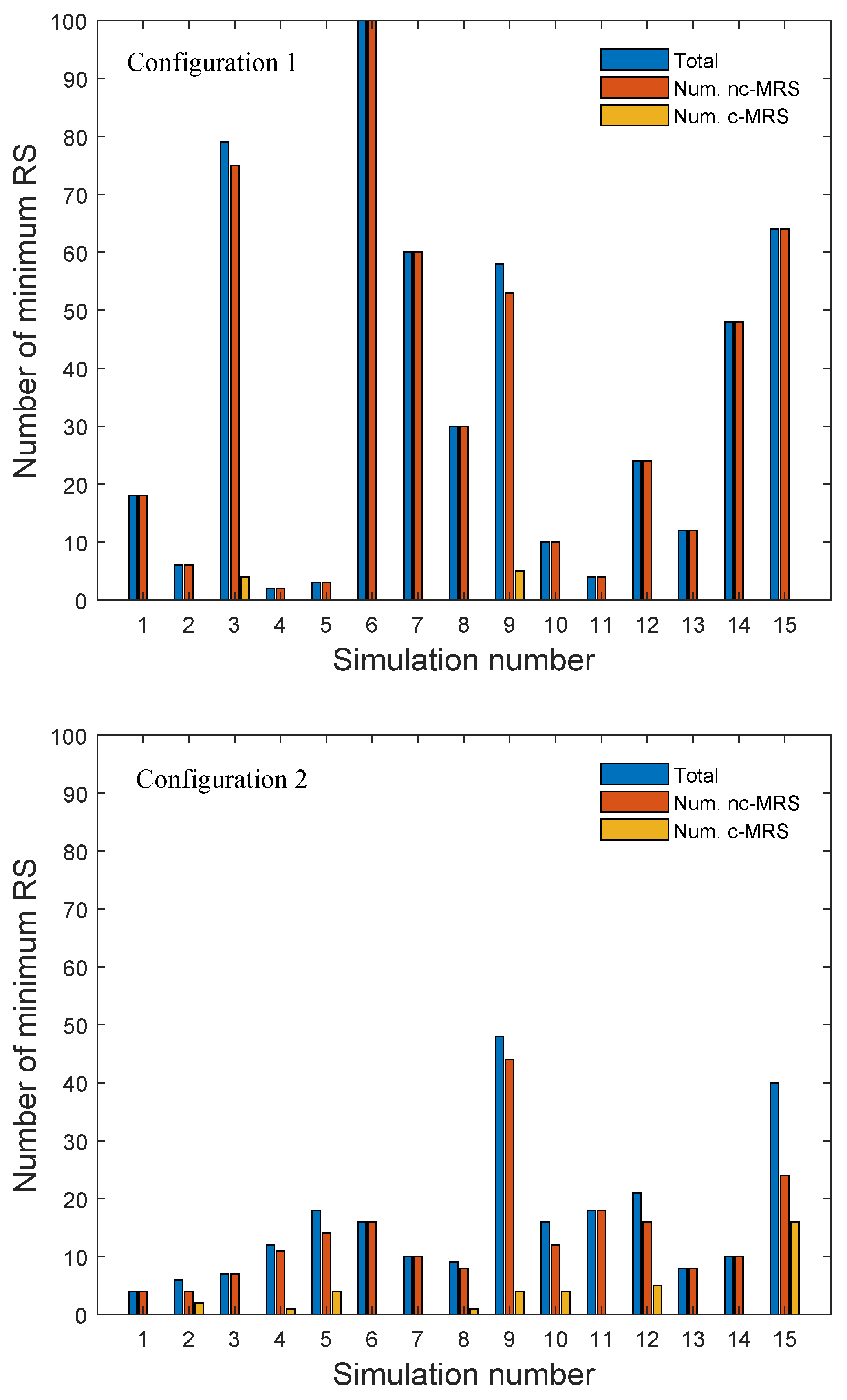 Entropy 21 01174 g007