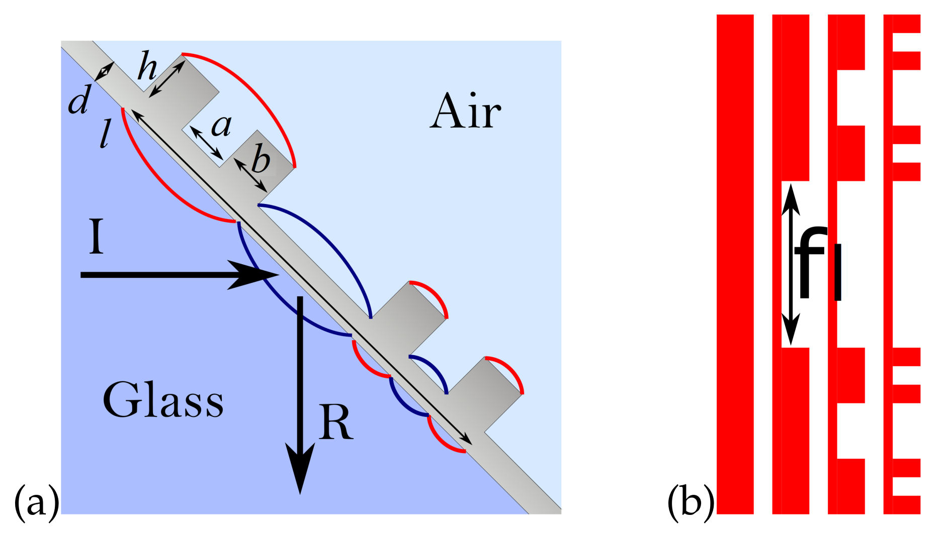 Entropy 21 01176 g001