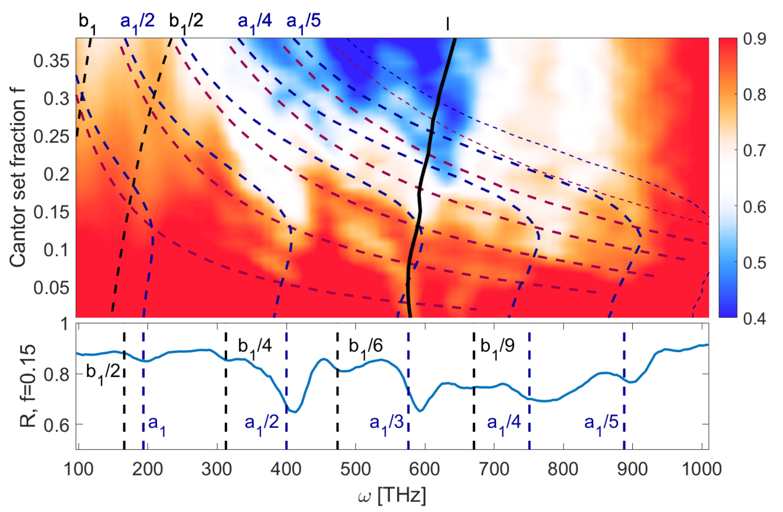 Entropy 21 01176 g004