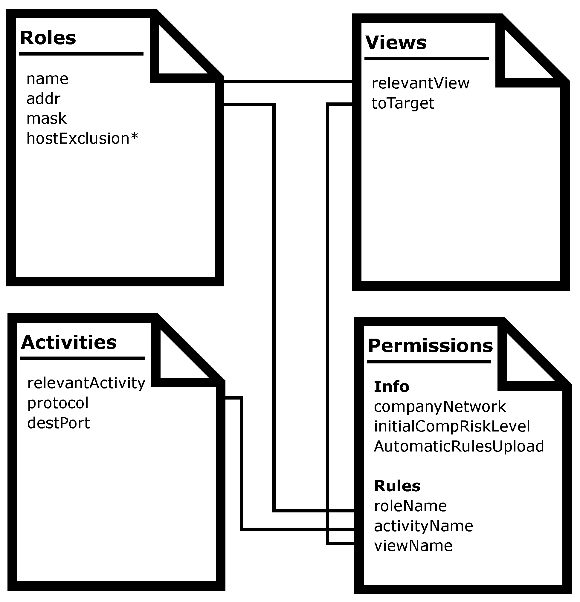 Entropy 21 01180 g002