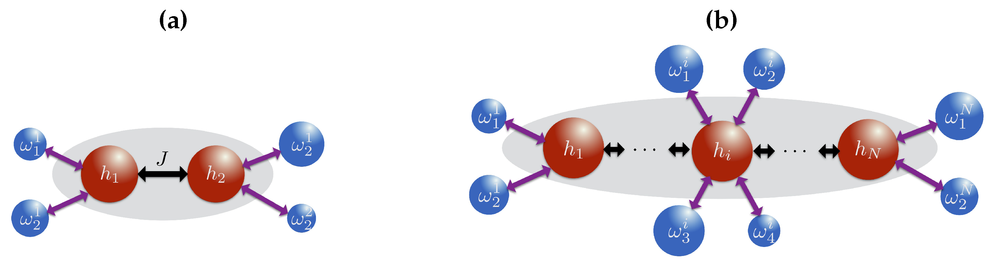 Entropy 21 01182 g002