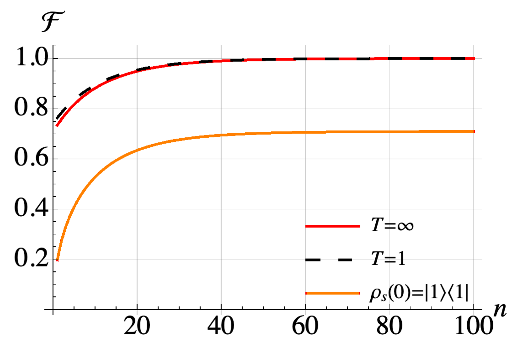 Entropy 21 01182 g004