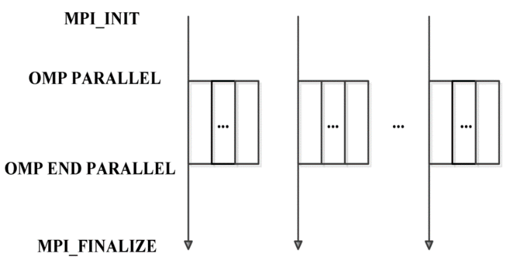 Entropy 21 01184 g003 Entropy 21 01184 g003