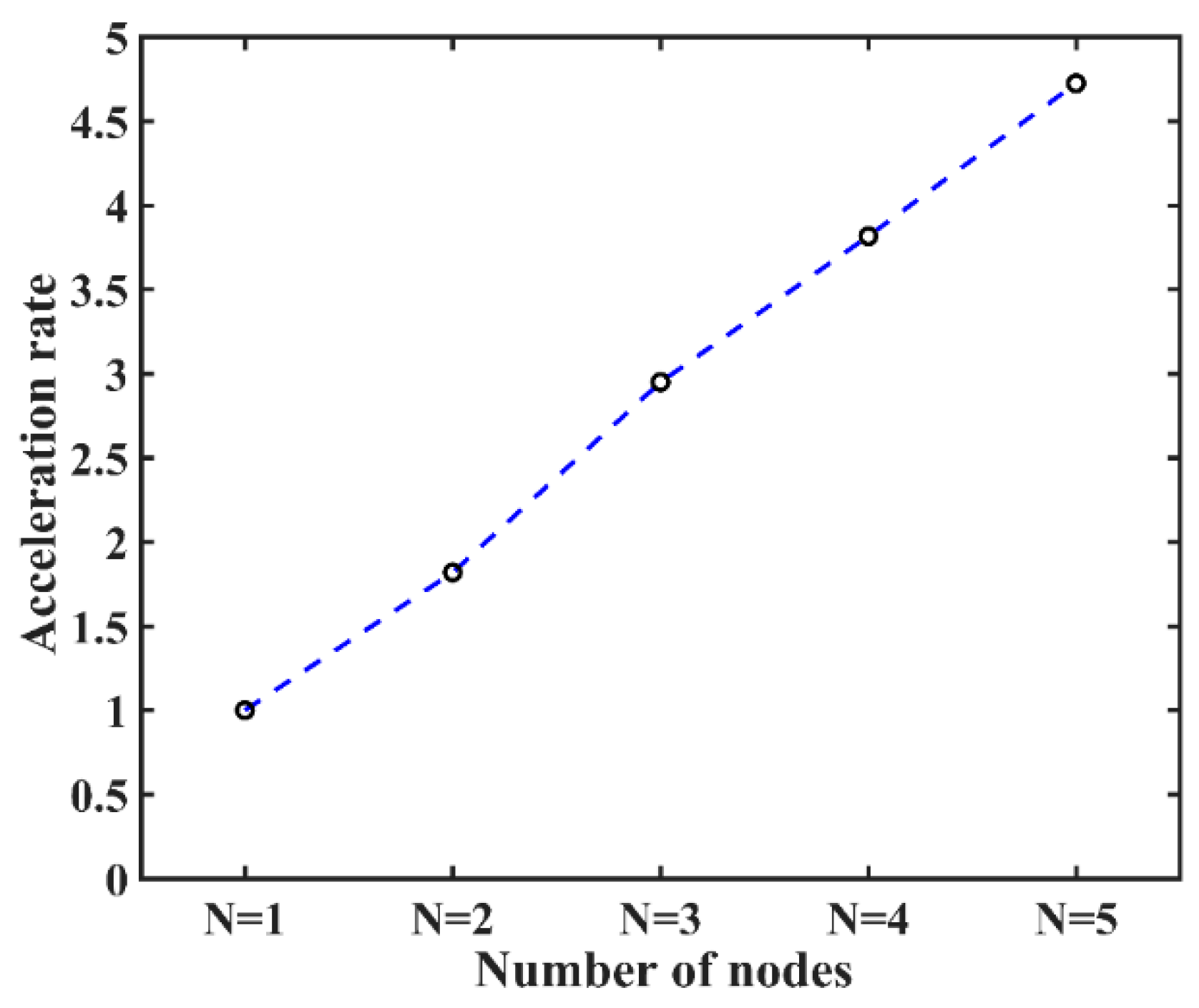 Entropy 21 01184 g006 Entropy 21 01184 g006