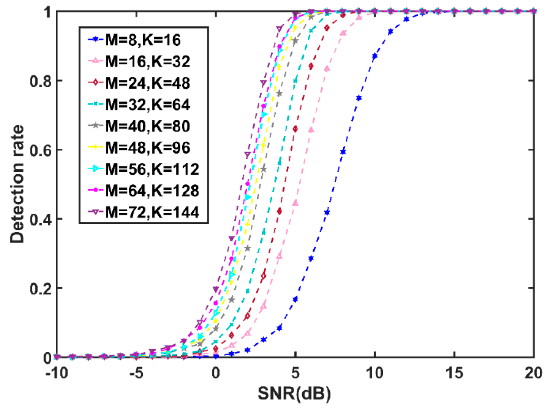 Entropy 21 01184 g007 Entropy 21 01184 g007