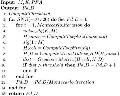 Entropy 21 01184 i001 Entropy 21 01184 i001