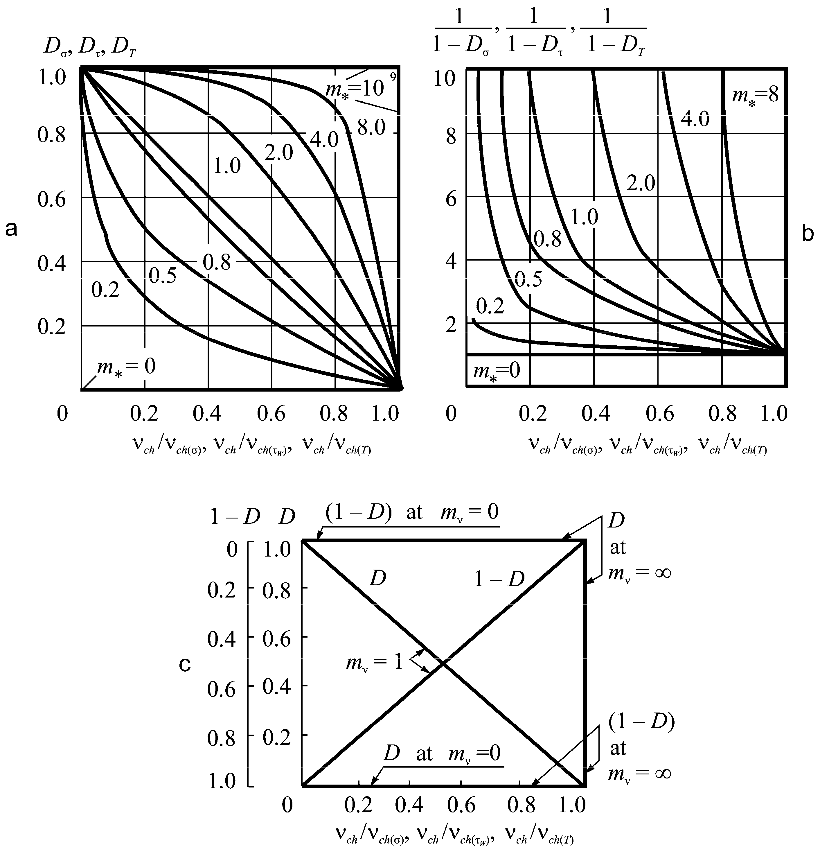 Entropy 21 01188 g009