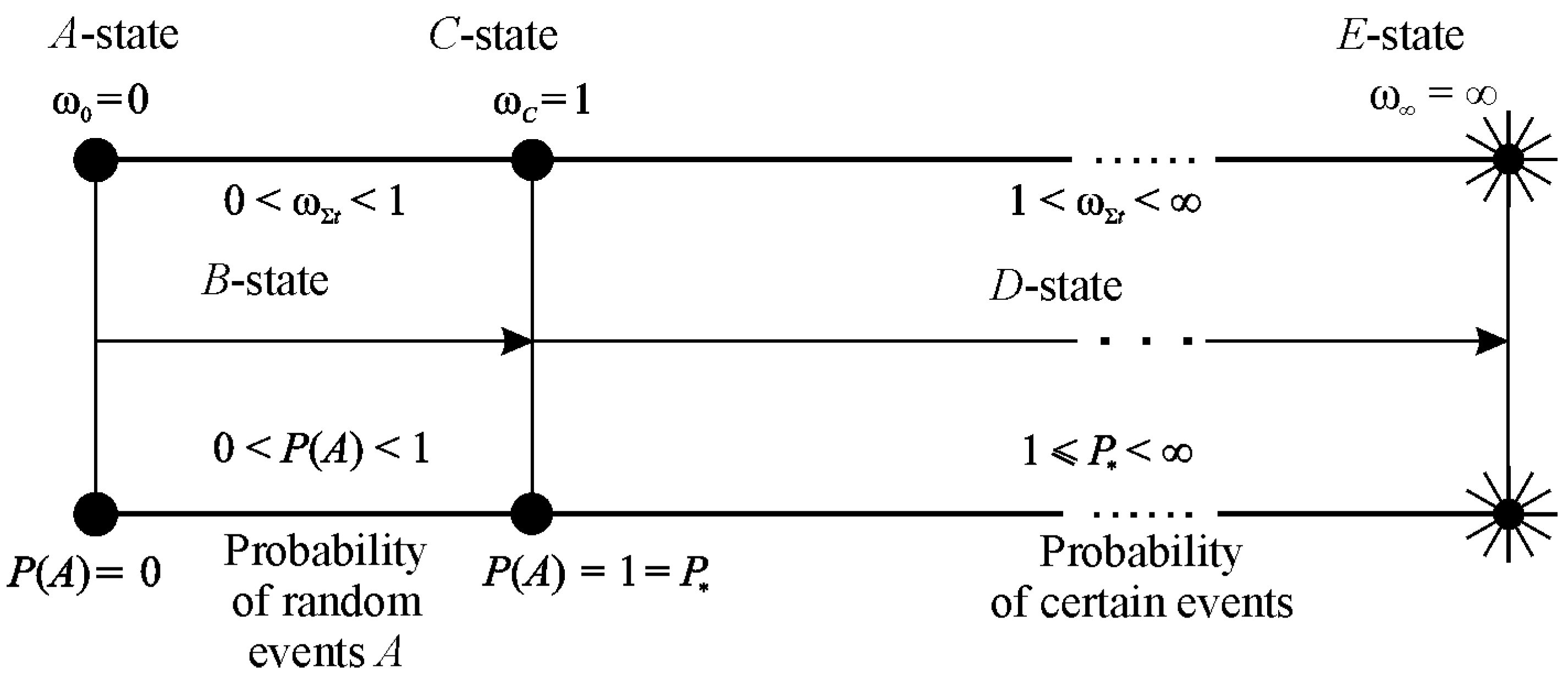 Entropy 21 01188 g010