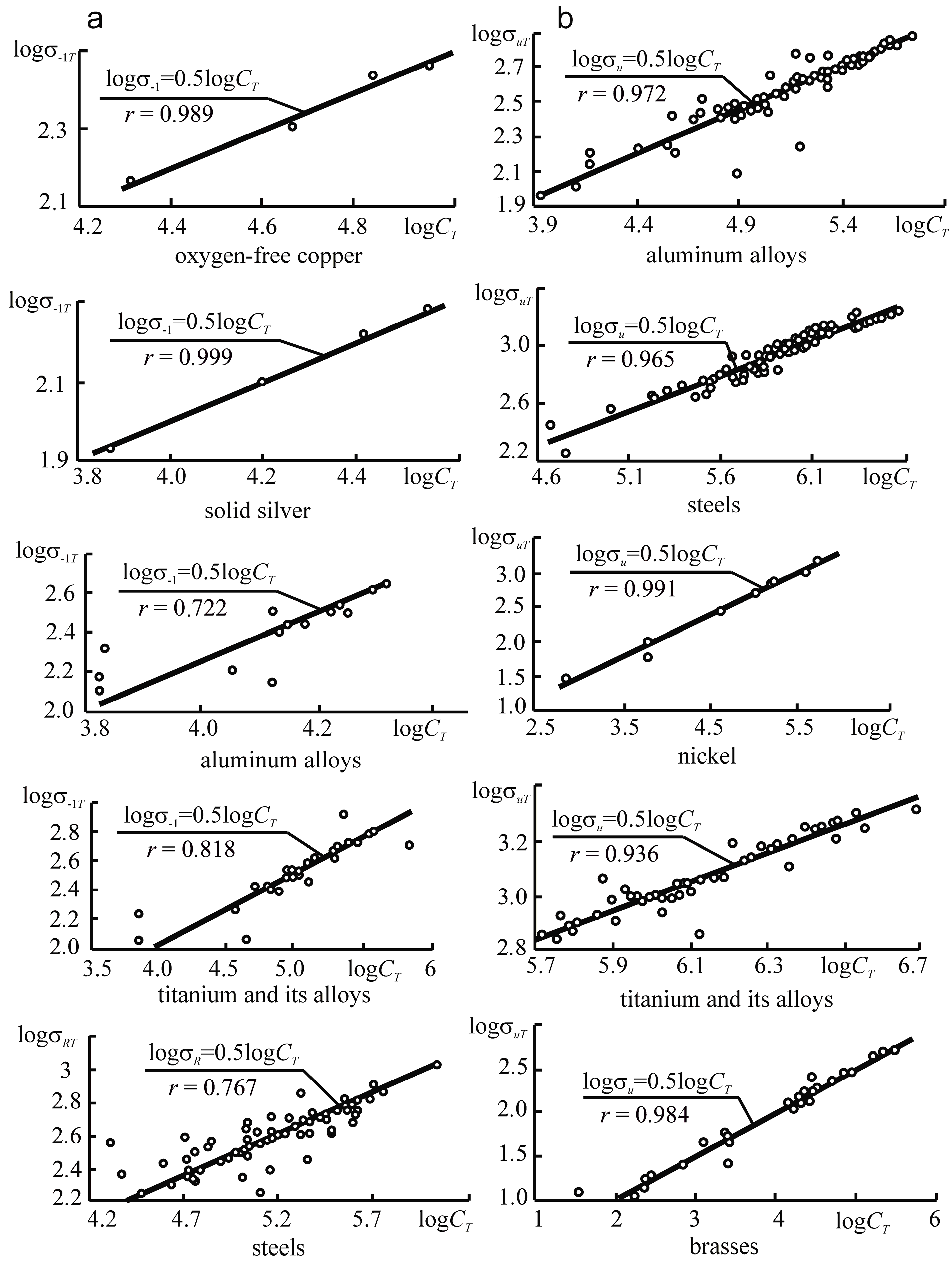 Entropy 21 01188 g013