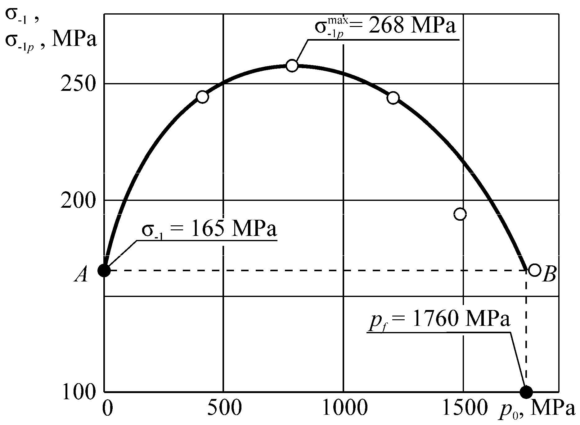Entropy 21 01188 g015