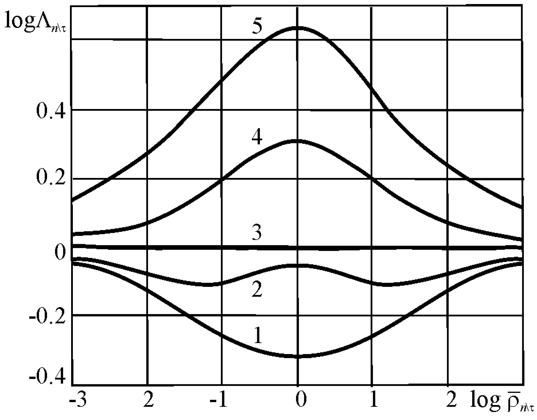 Entropy 21 01188 g018