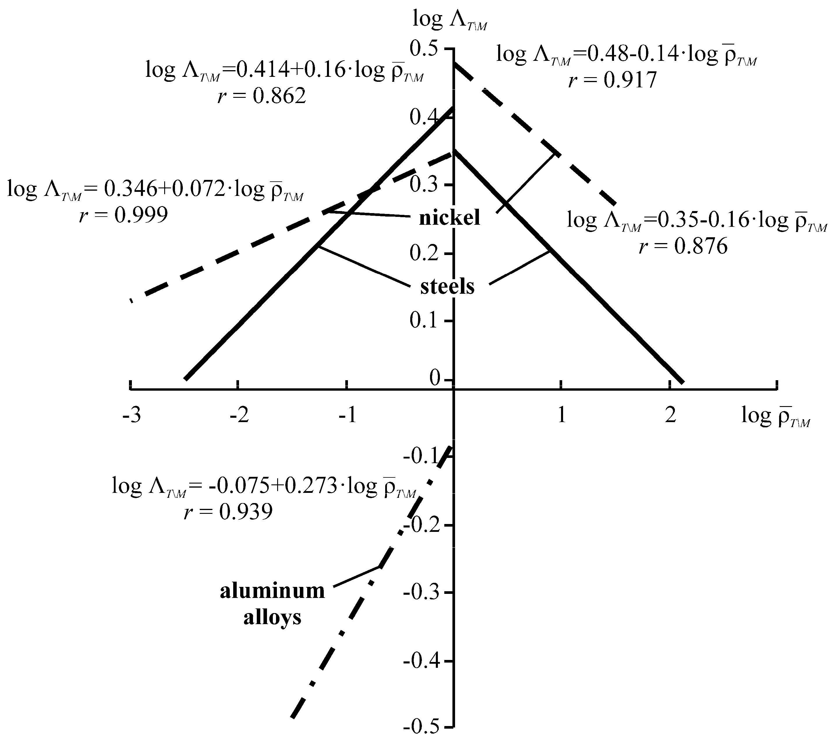 Entropy 21 01188 g019