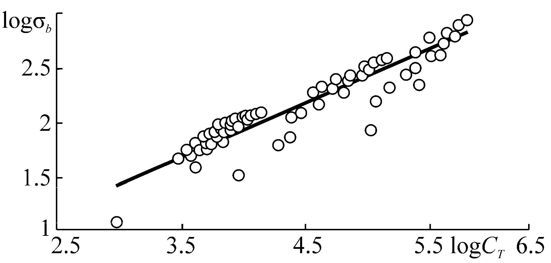 Entropy 21 01188 g021