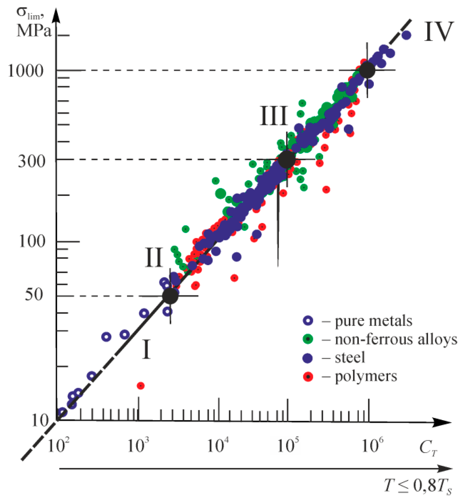 Entropy 21 01188 g022