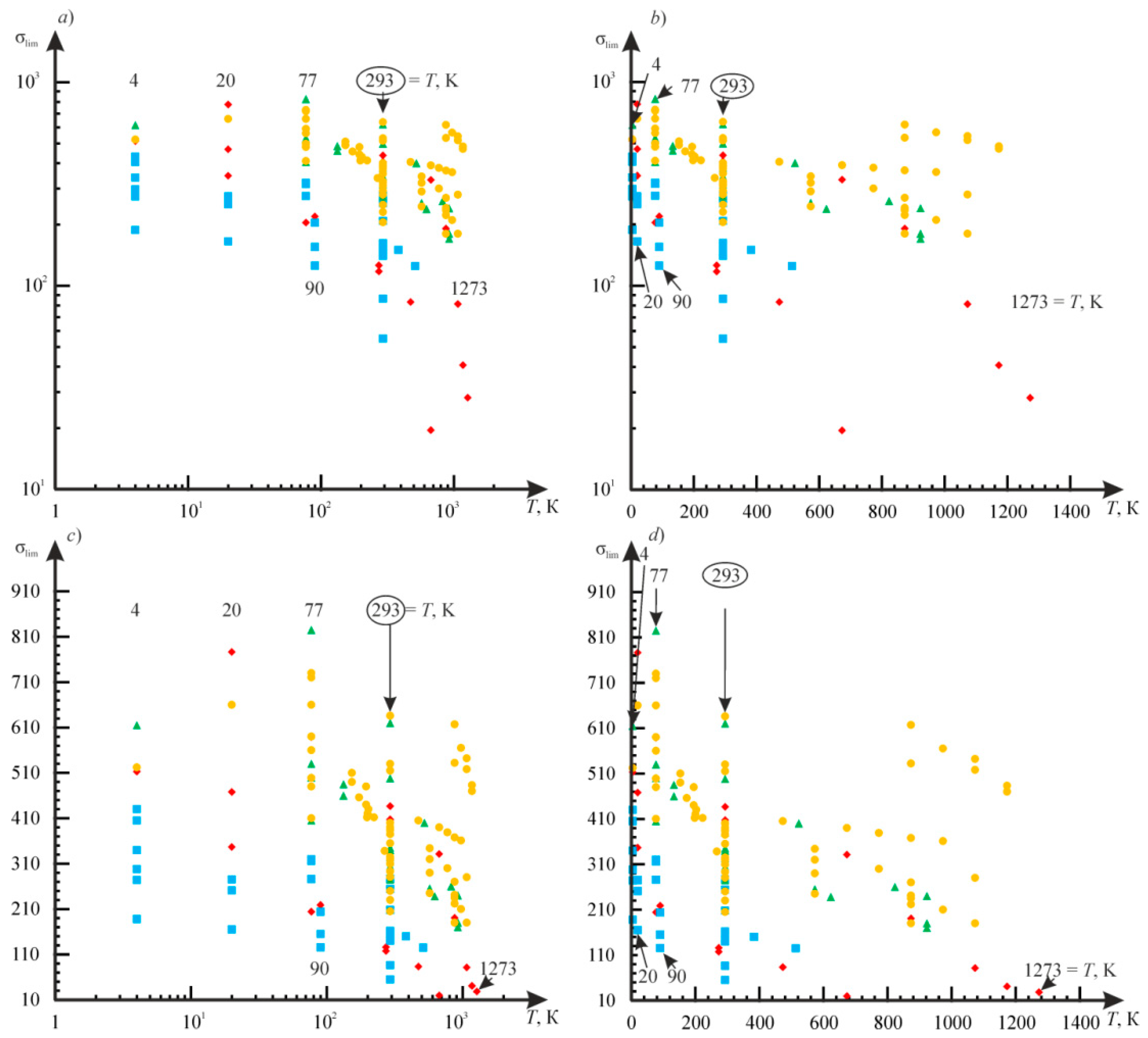 Entropy 21 01188 g023
